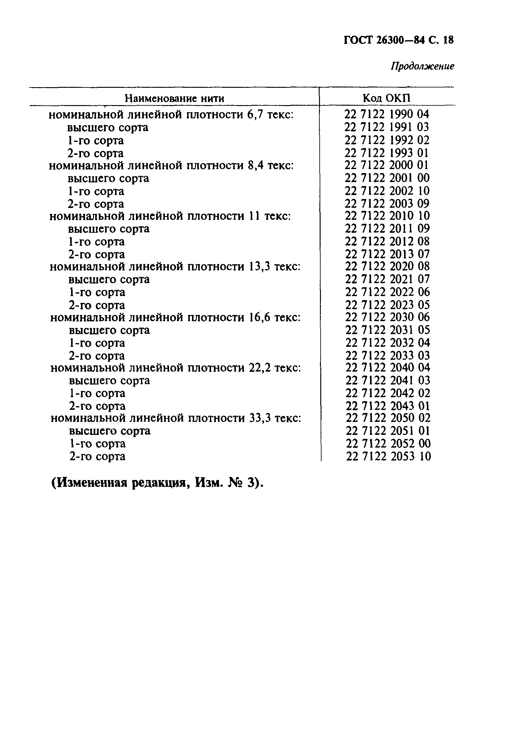 ГОСТ 26300-84