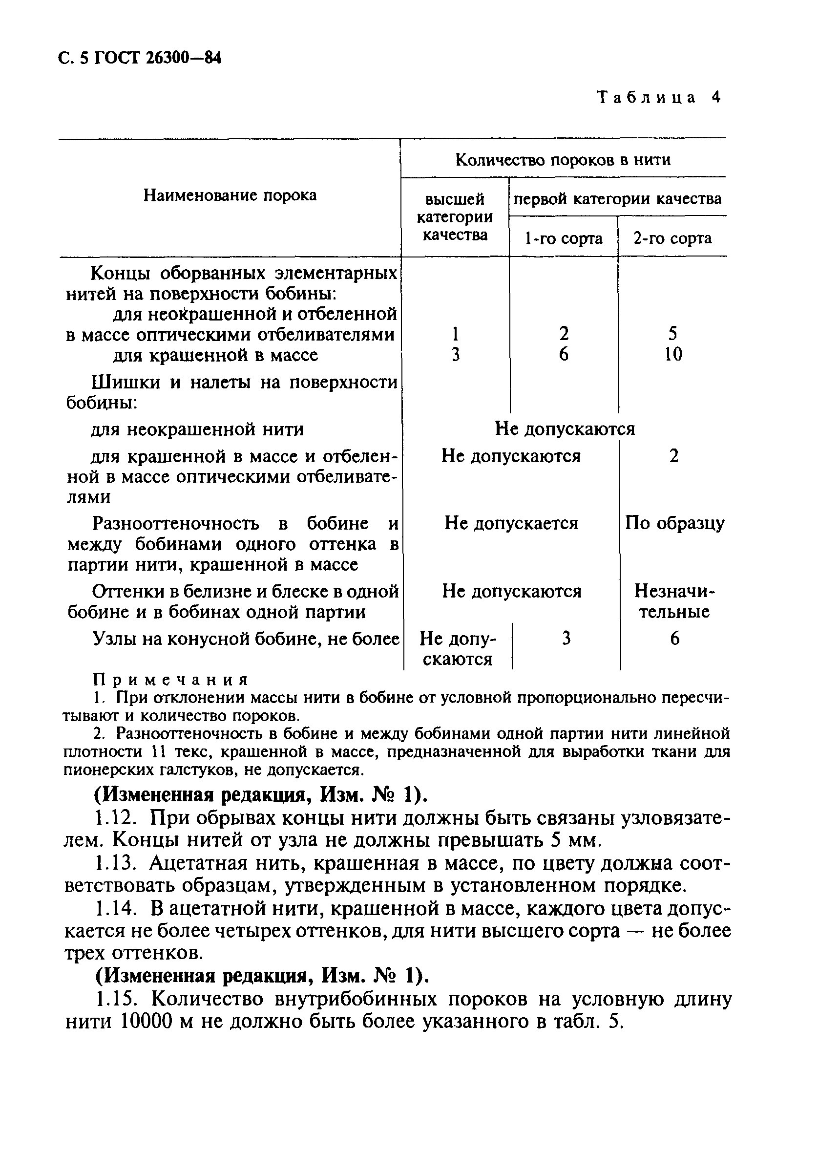 ГОСТ 26300-84