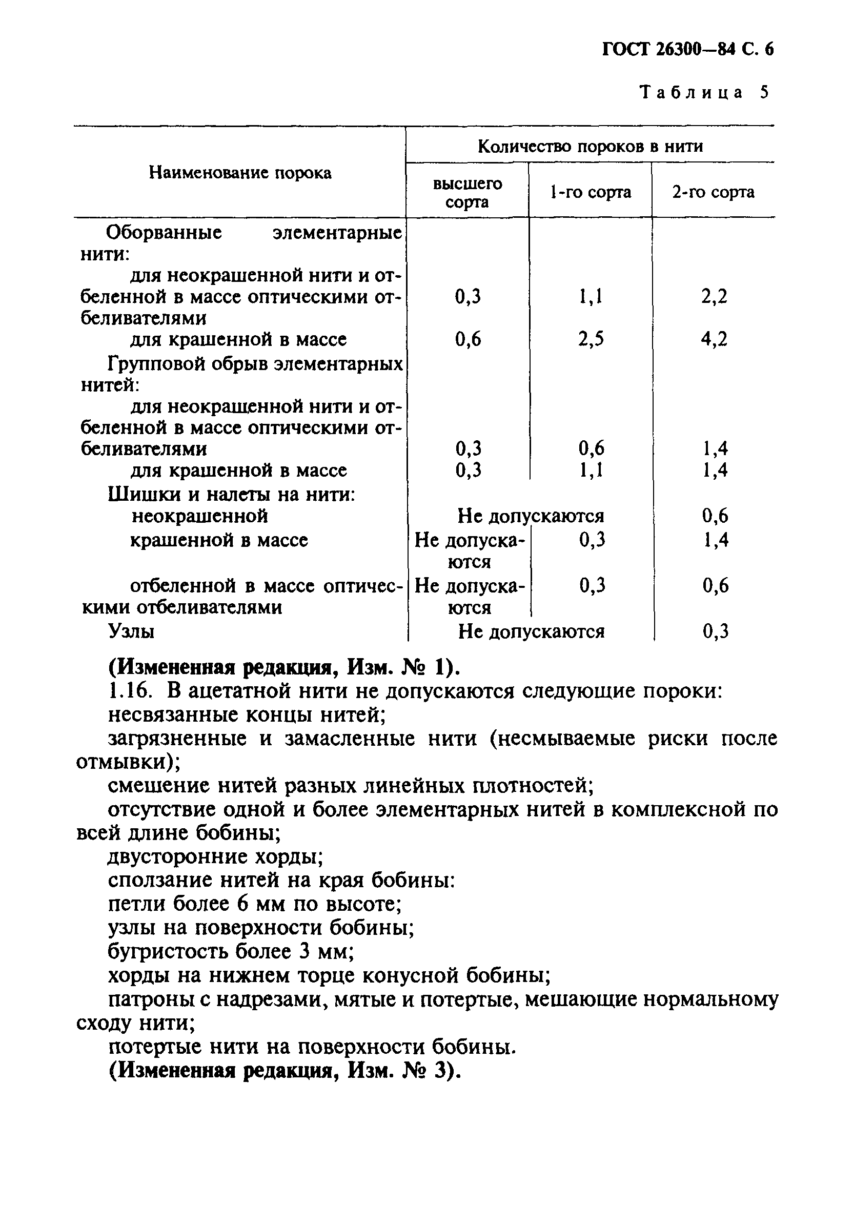ГОСТ 26300-84