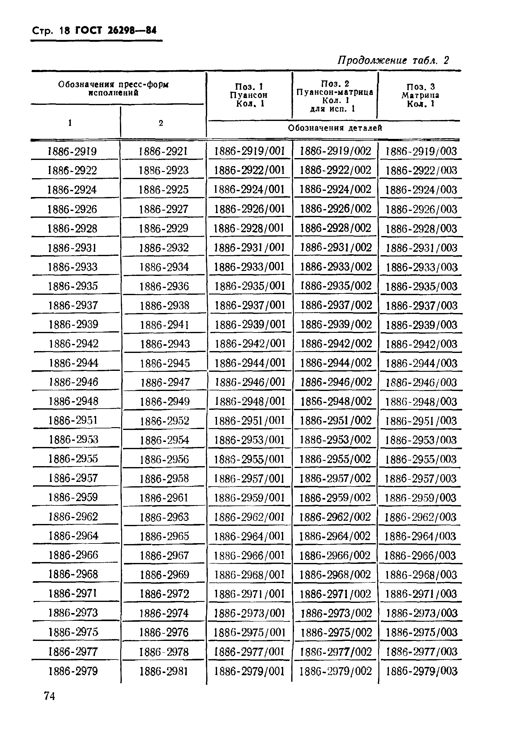 ГОСТ 26298-84