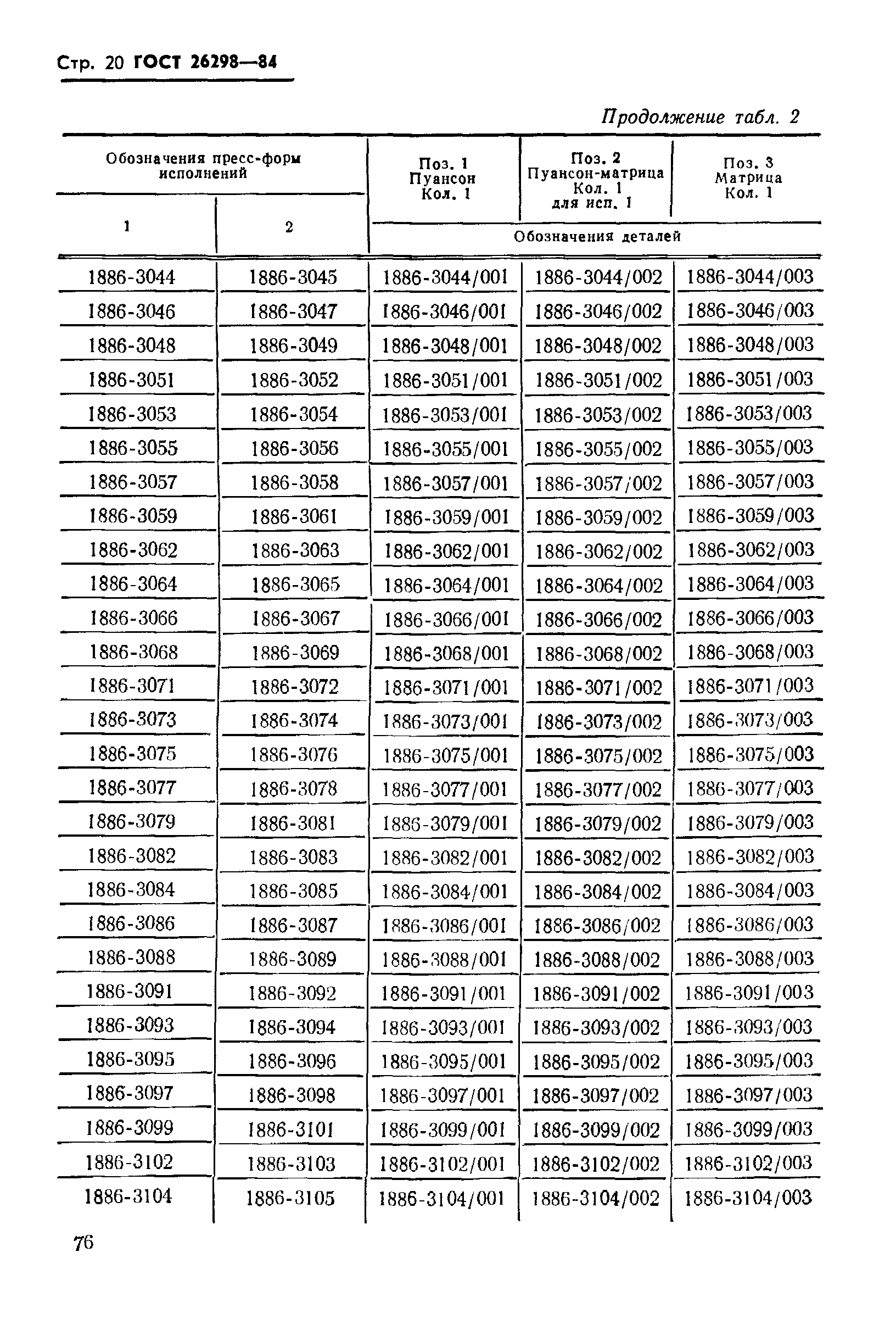 ГОСТ 26298-84