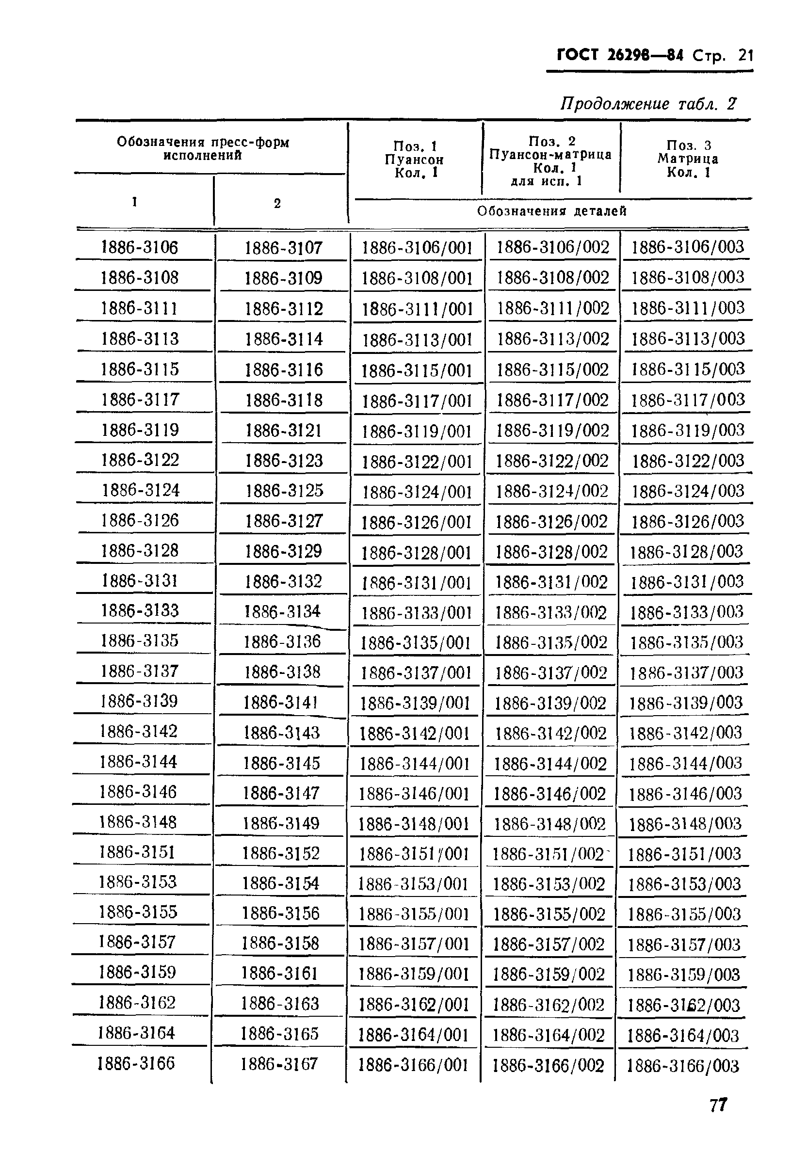 ГОСТ 26298-84