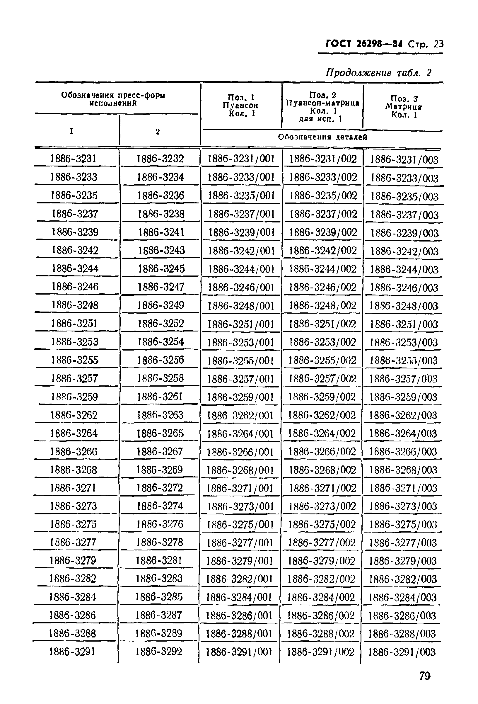 ГОСТ 26298-84