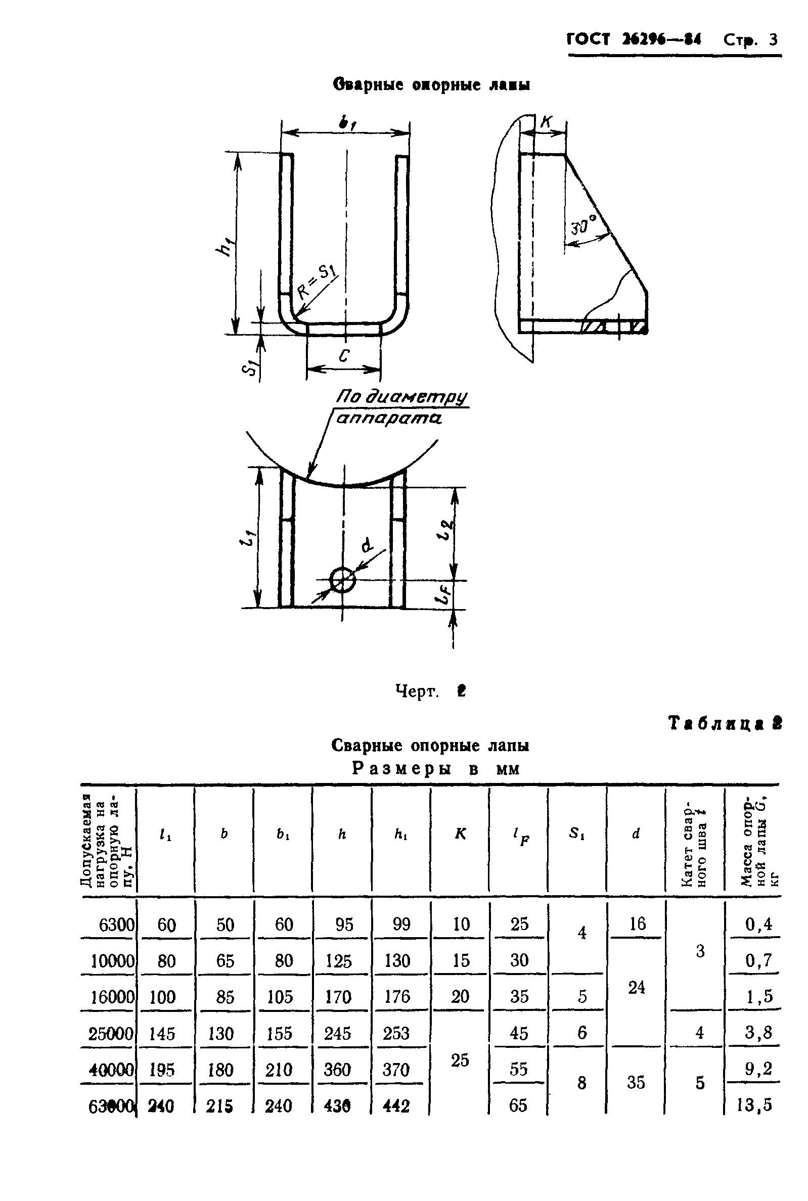 ГОСТ 26296-84