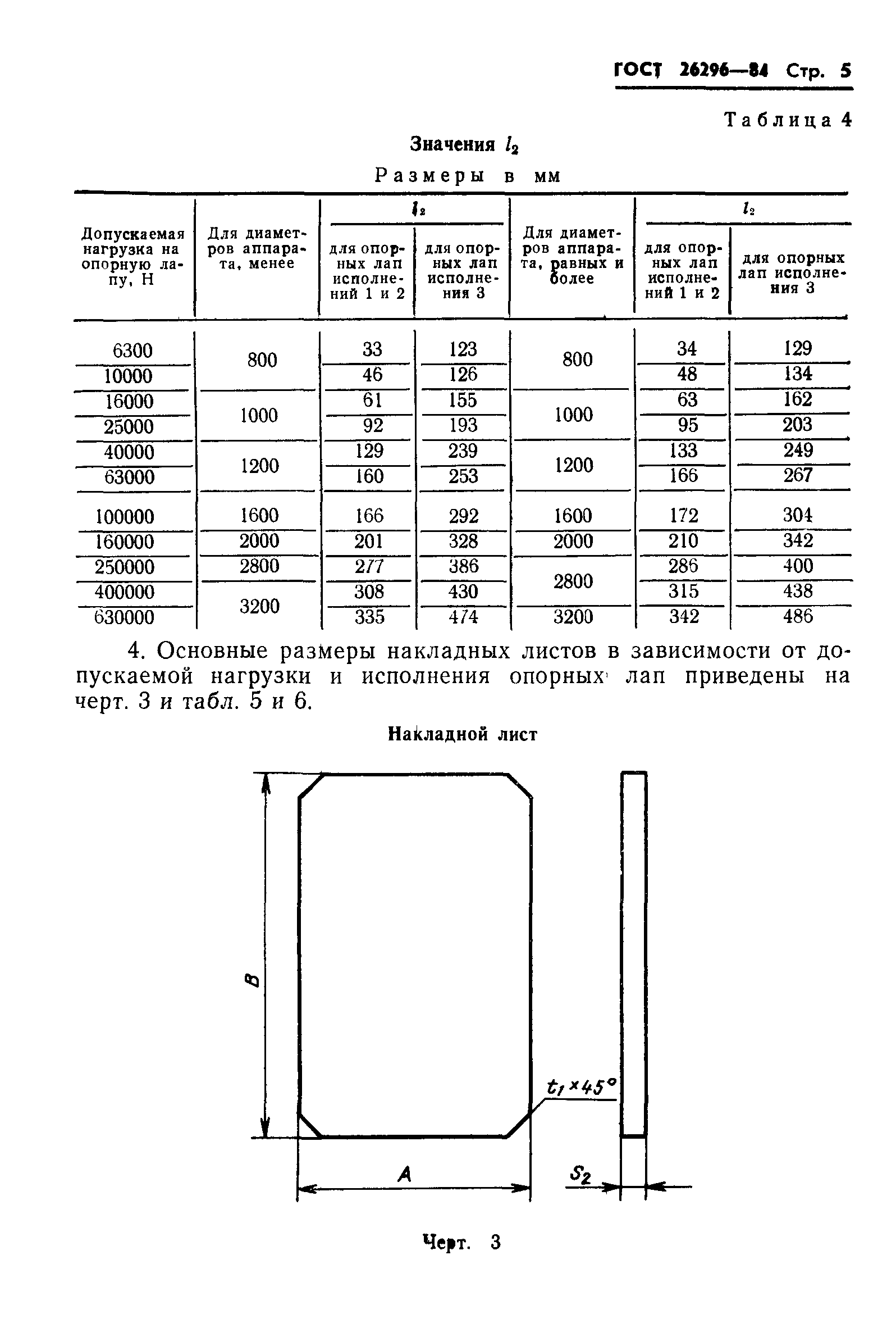 ГОСТ 26296-84