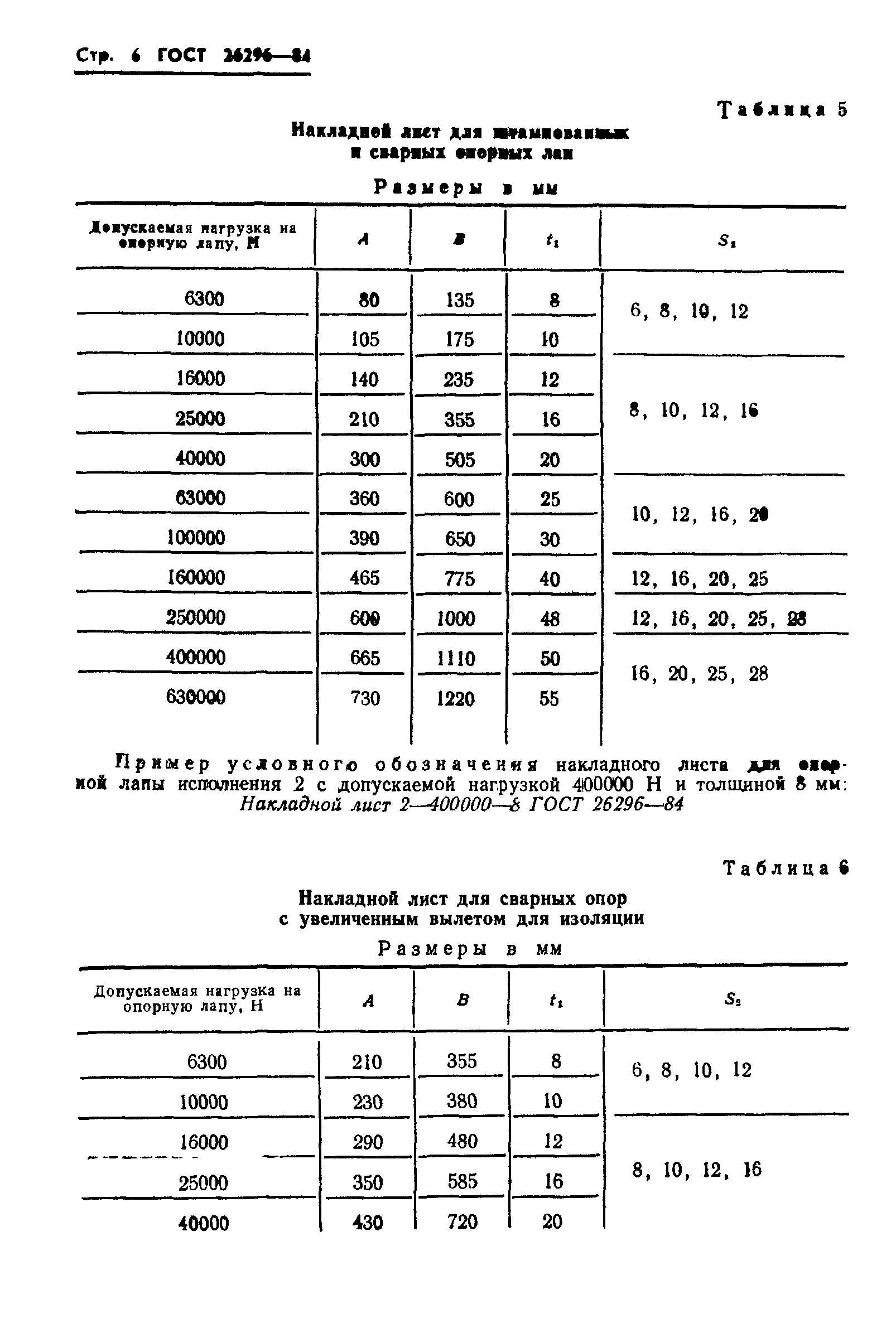 ГОСТ 26296-84