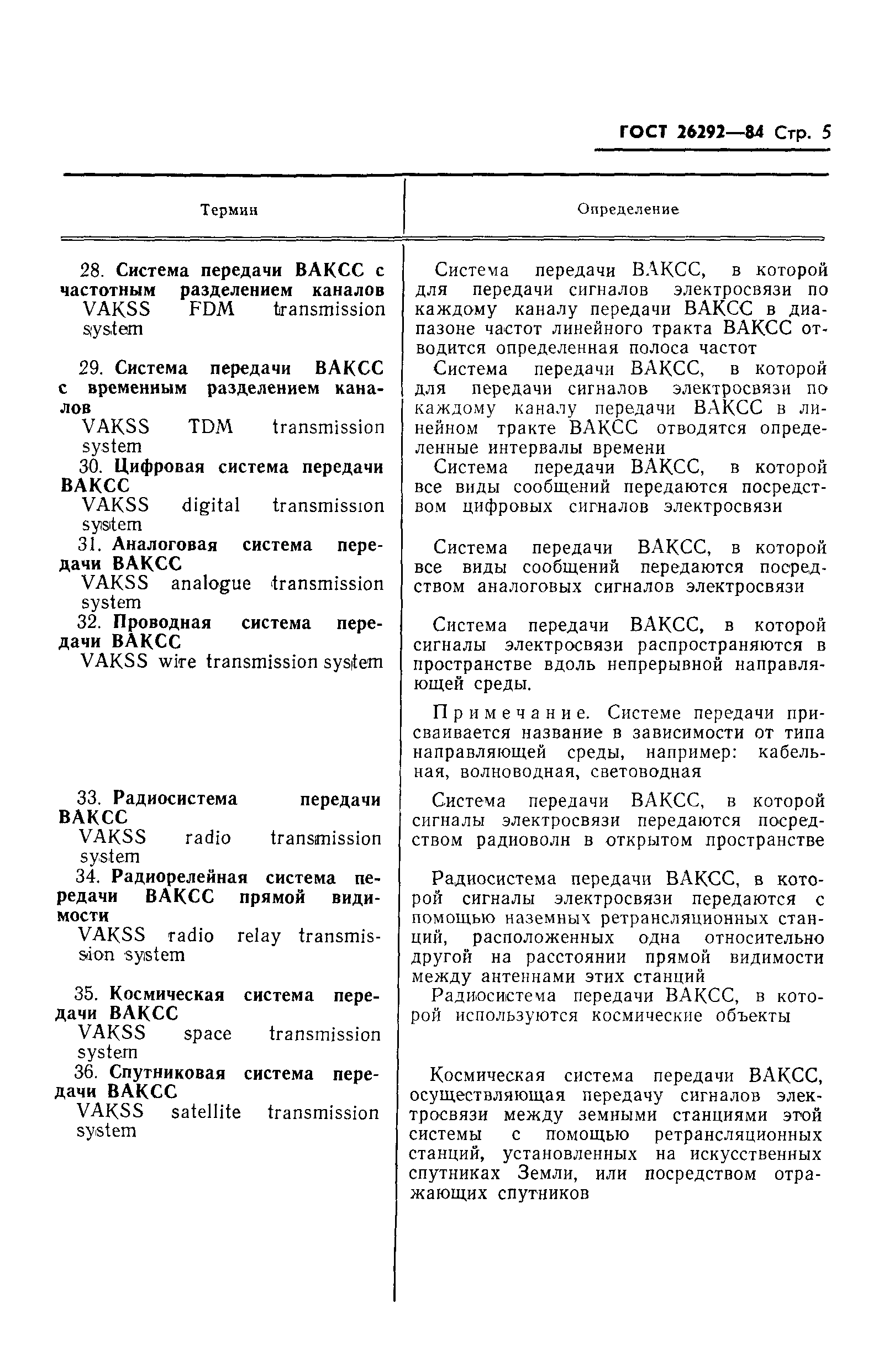 ГОСТ 26292-84