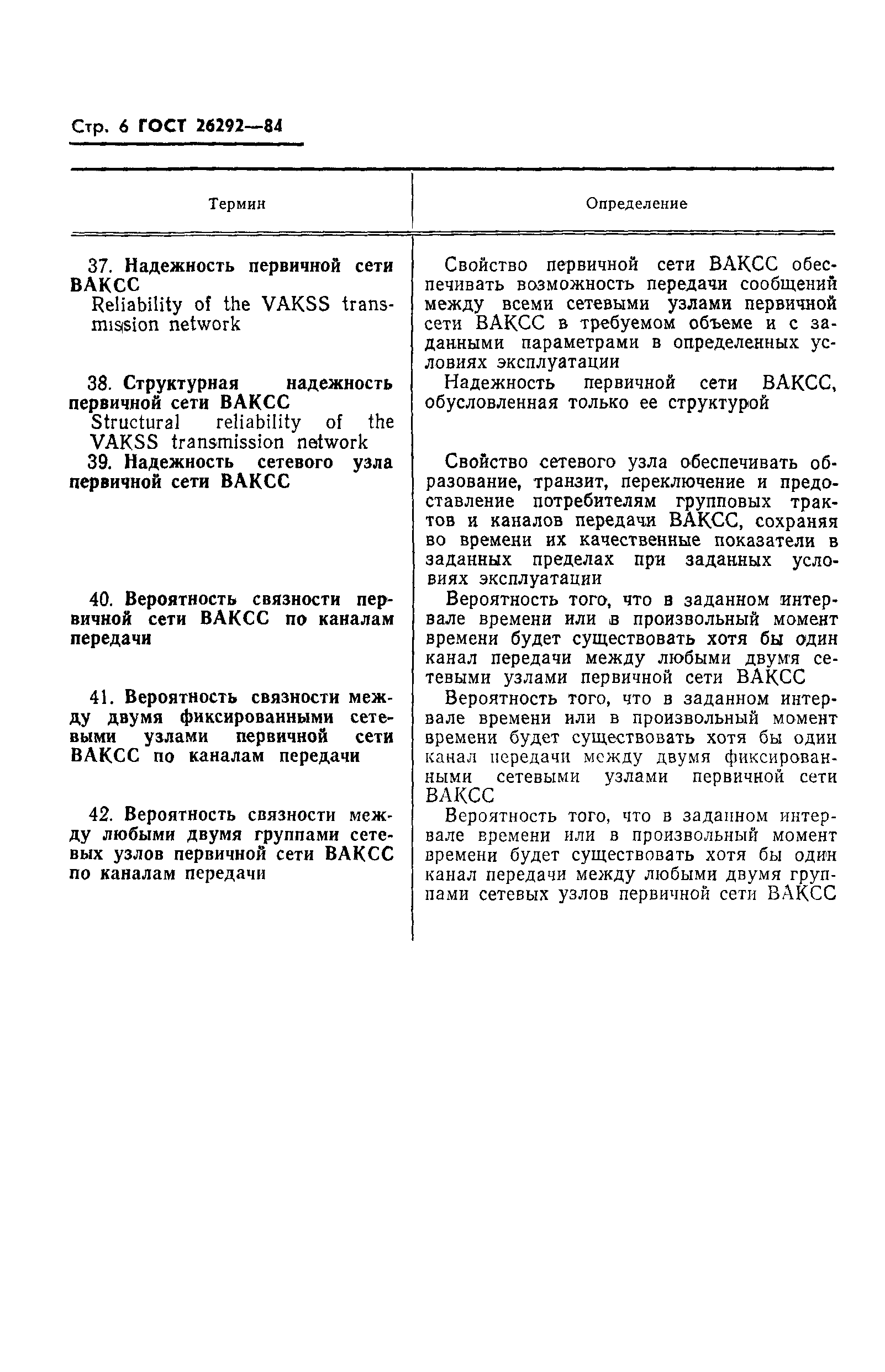 ГОСТ 26292-84