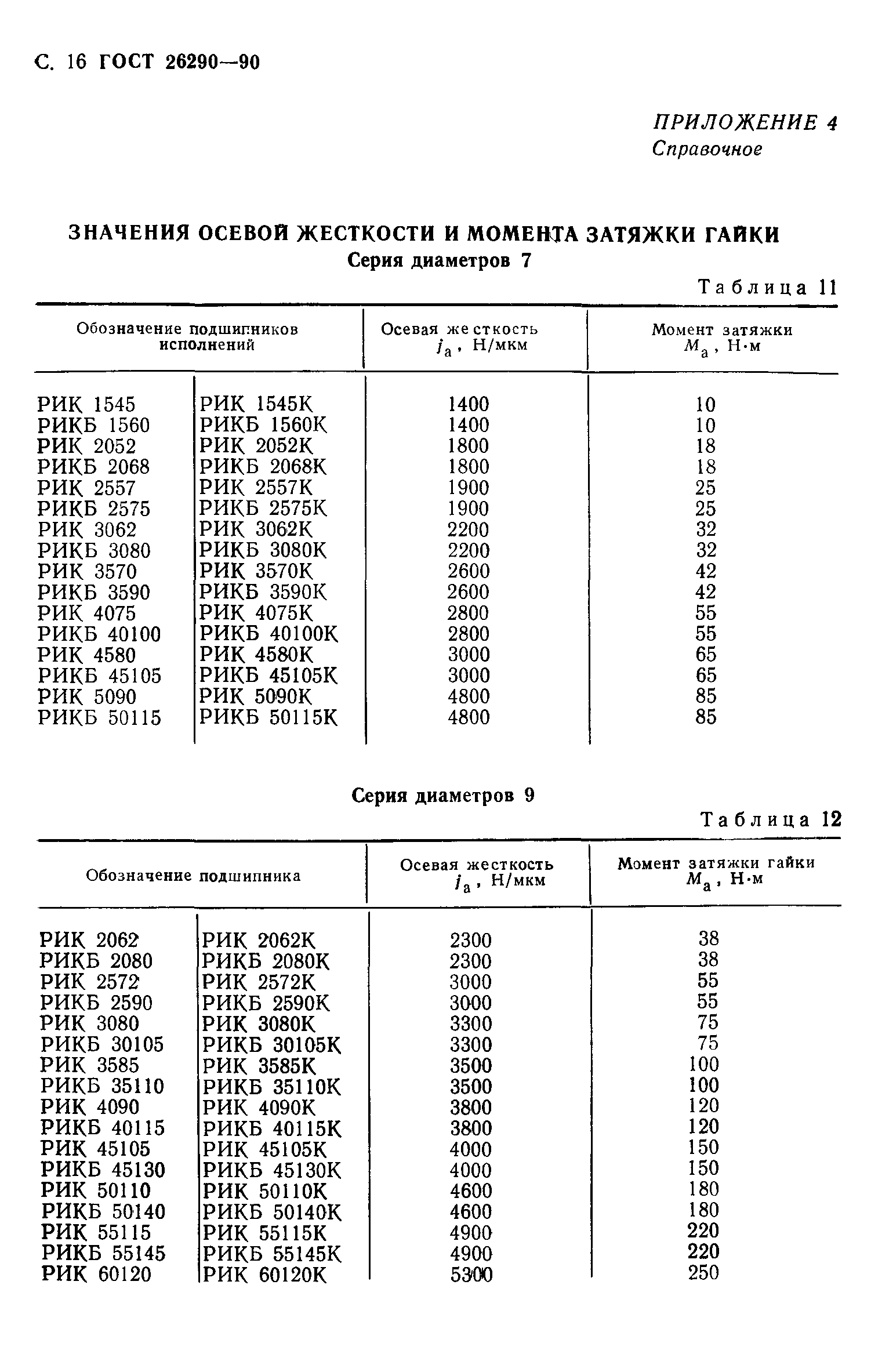 ГОСТ 26290-90