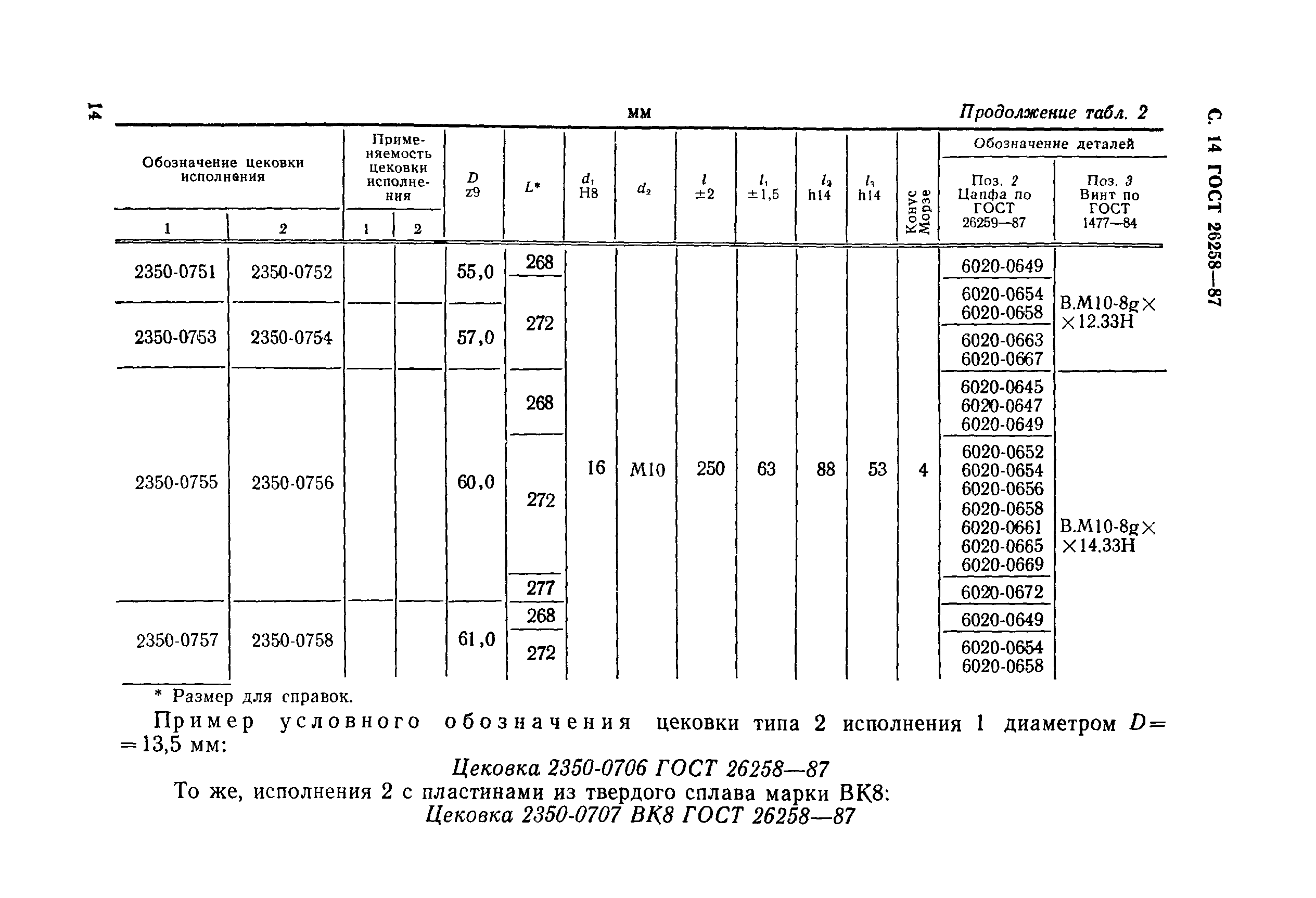 ГОСТ 26258-87