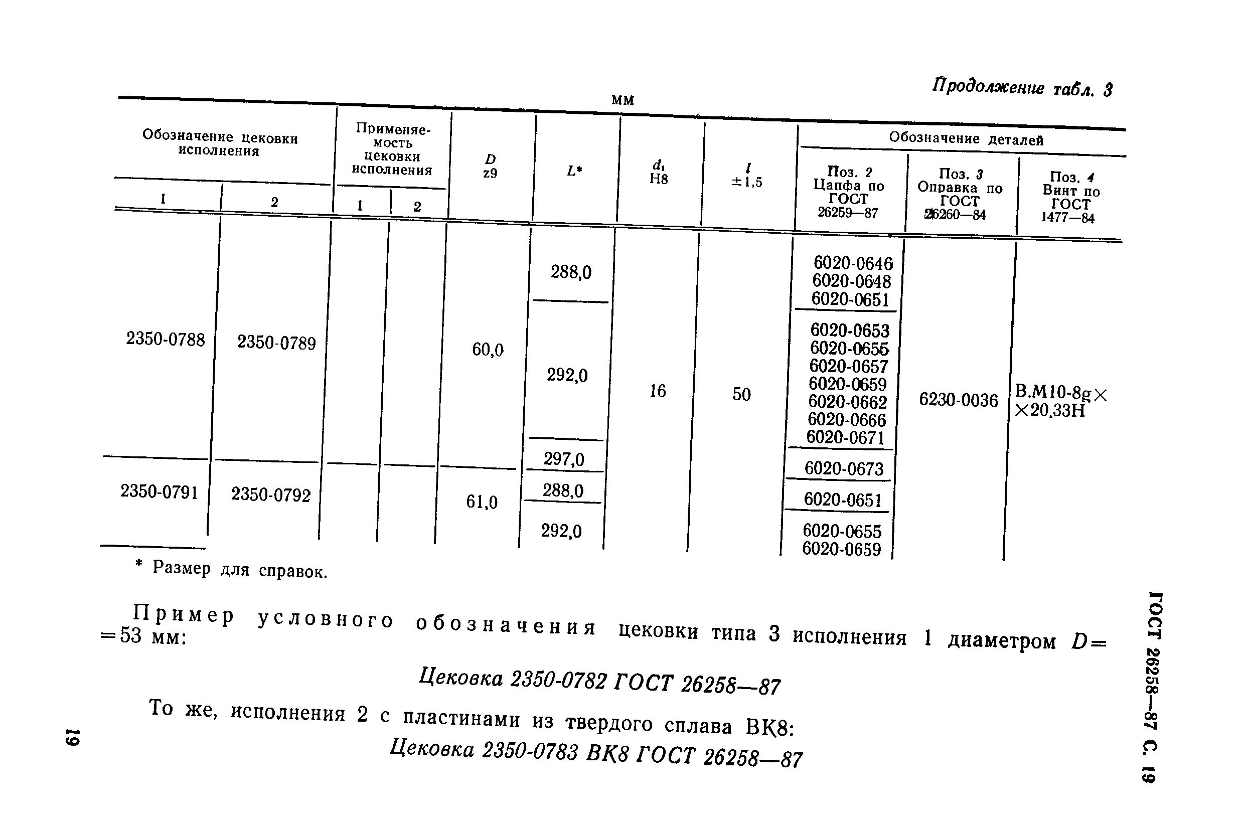 ГОСТ 26258-87