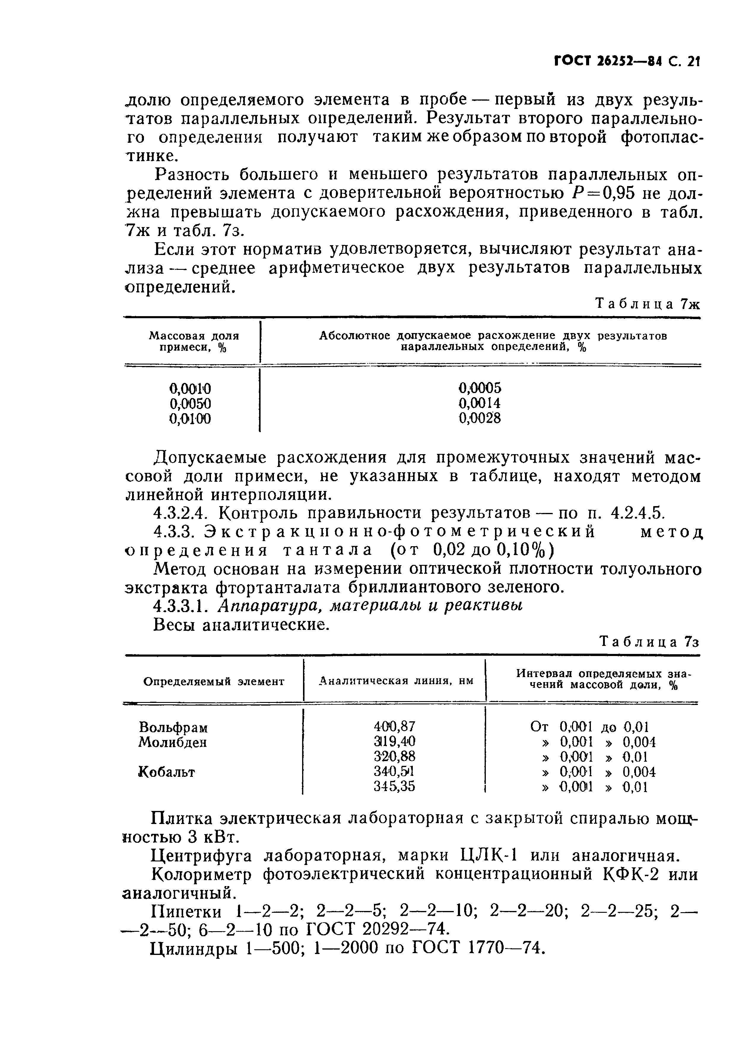 ГОСТ 26252-84