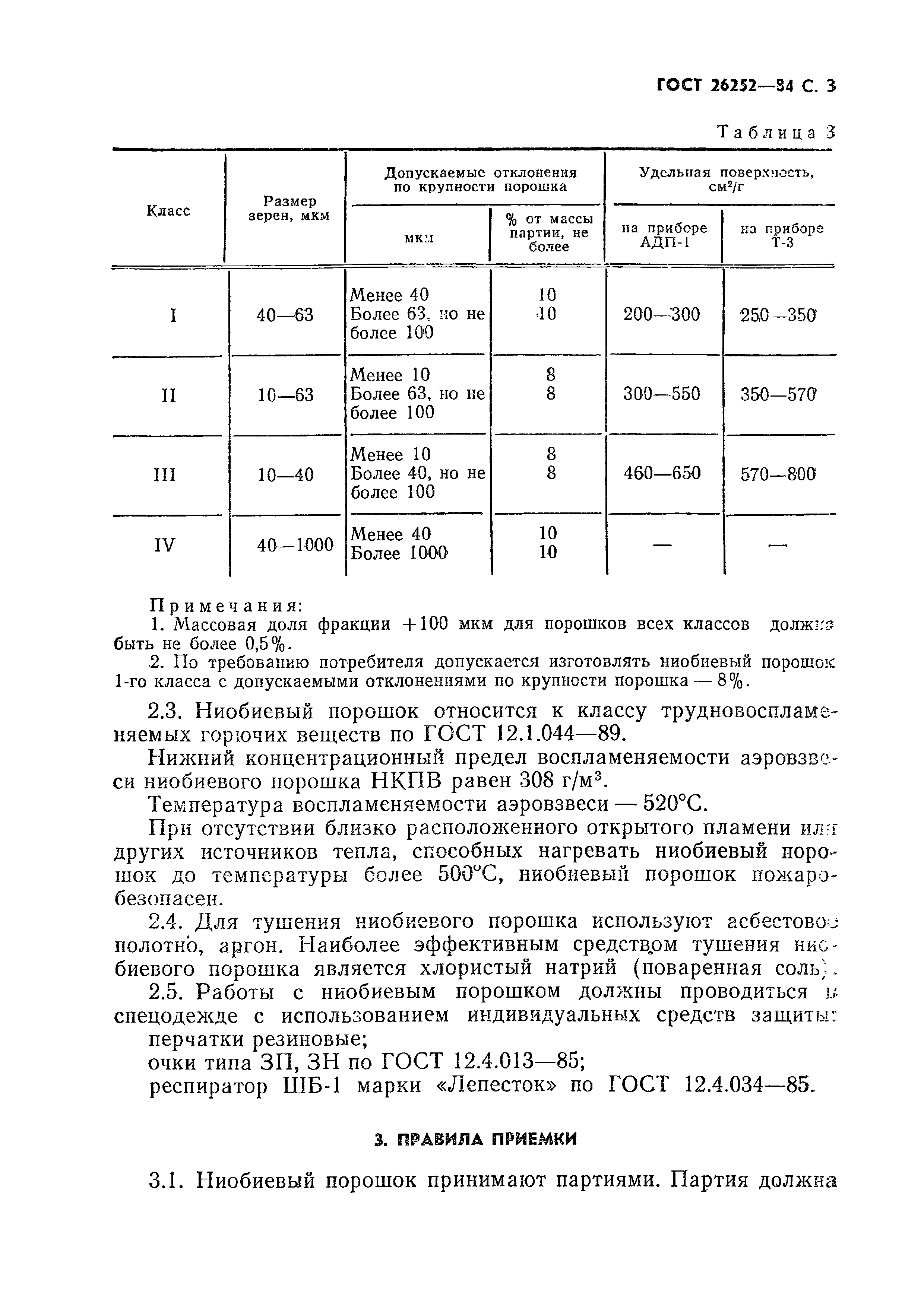 ГОСТ 26252-84