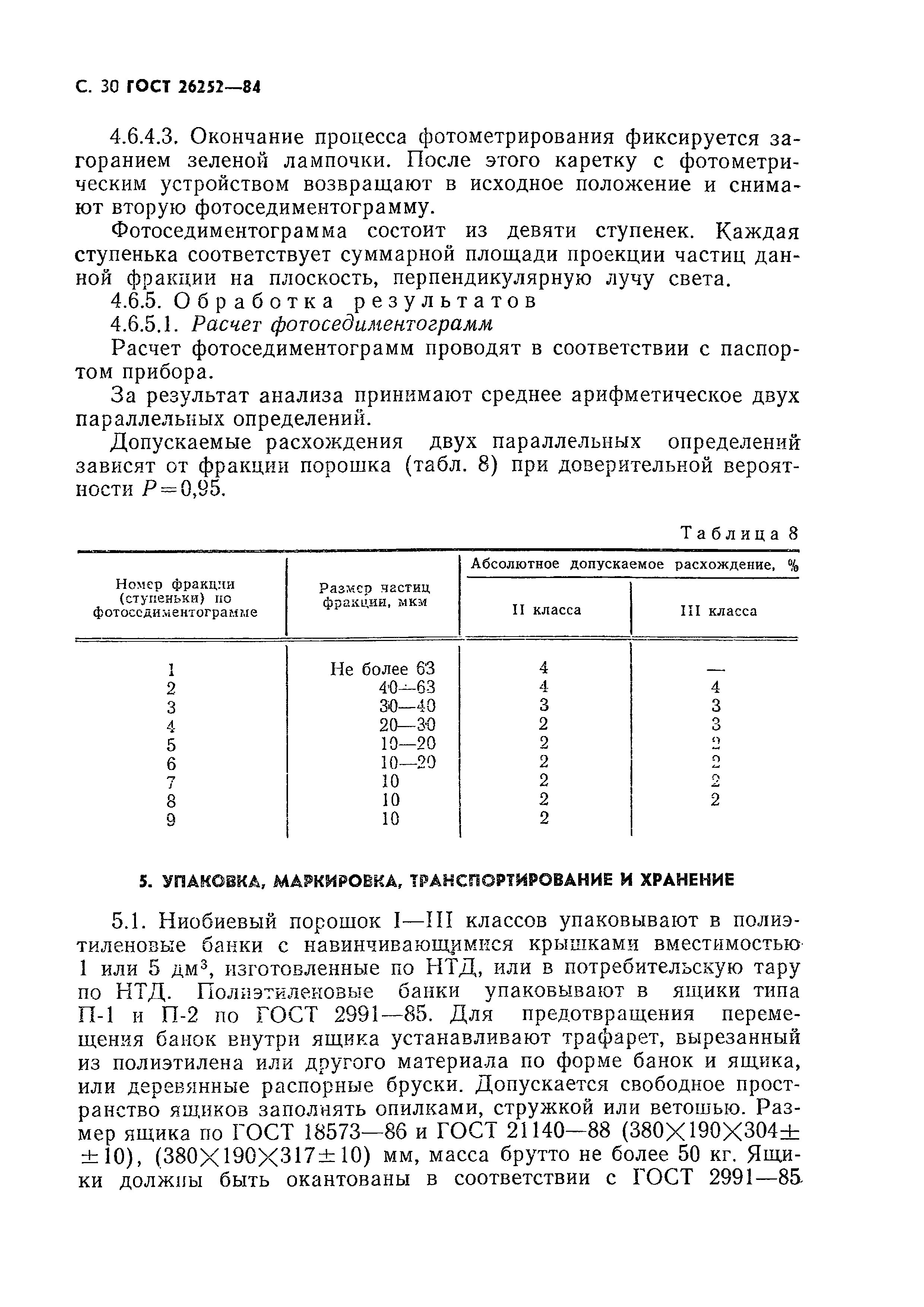 ГОСТ 26252-84