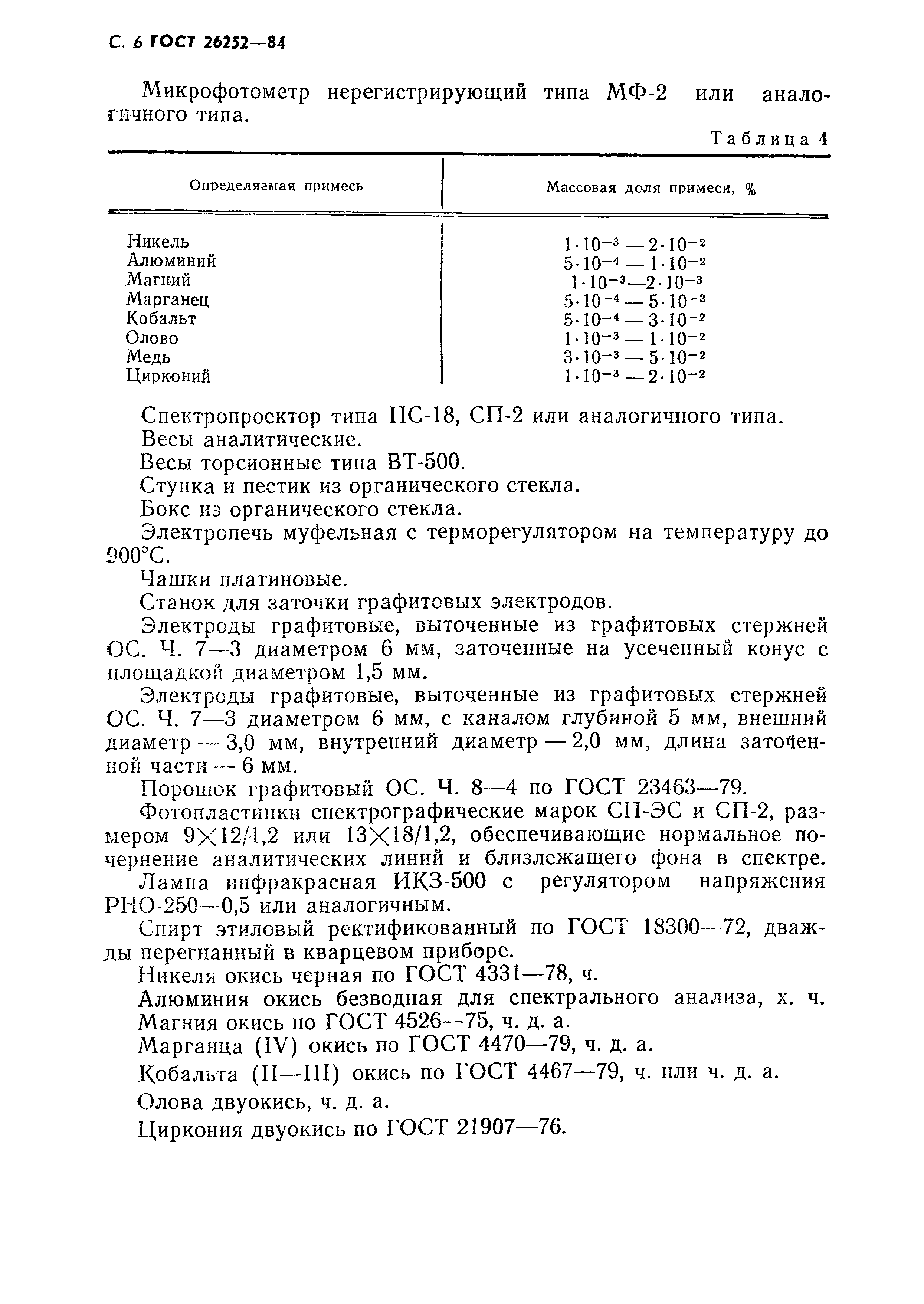 ГОСТ 26252-84
