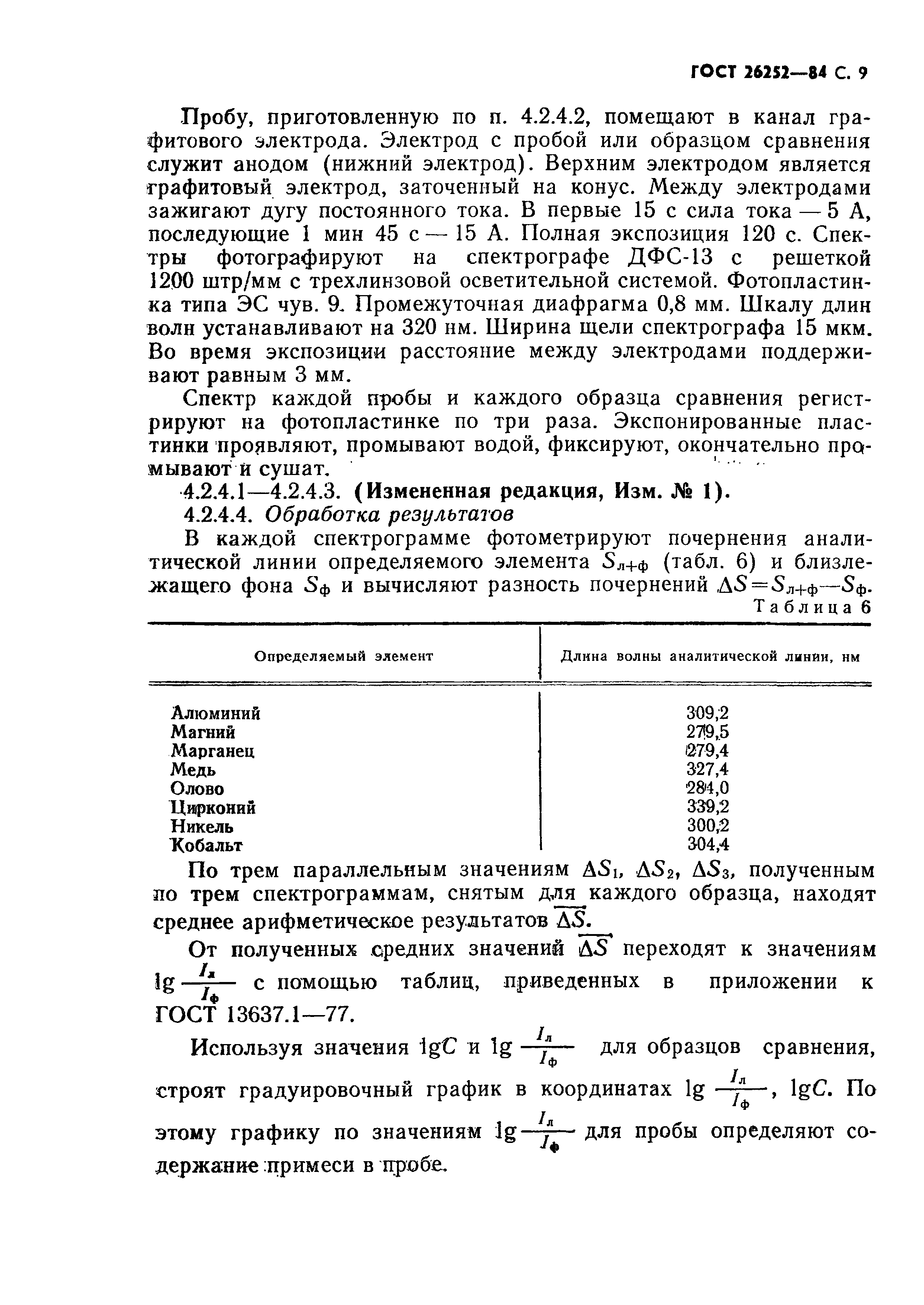 ГОСТ 26252-84