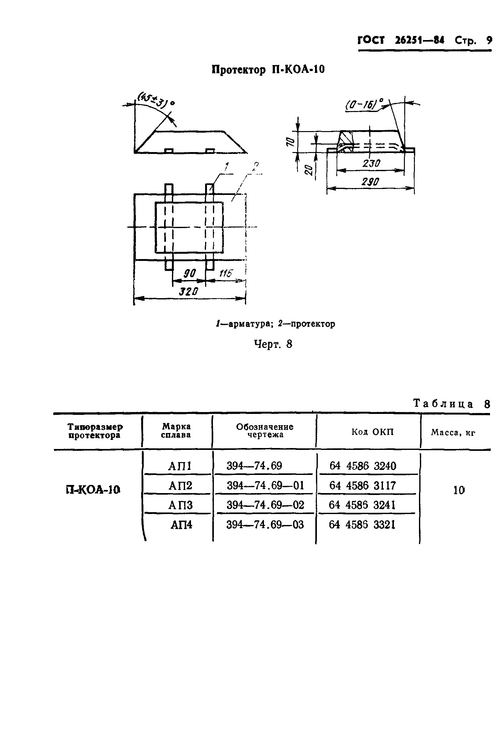 ГОСТ 26251-84