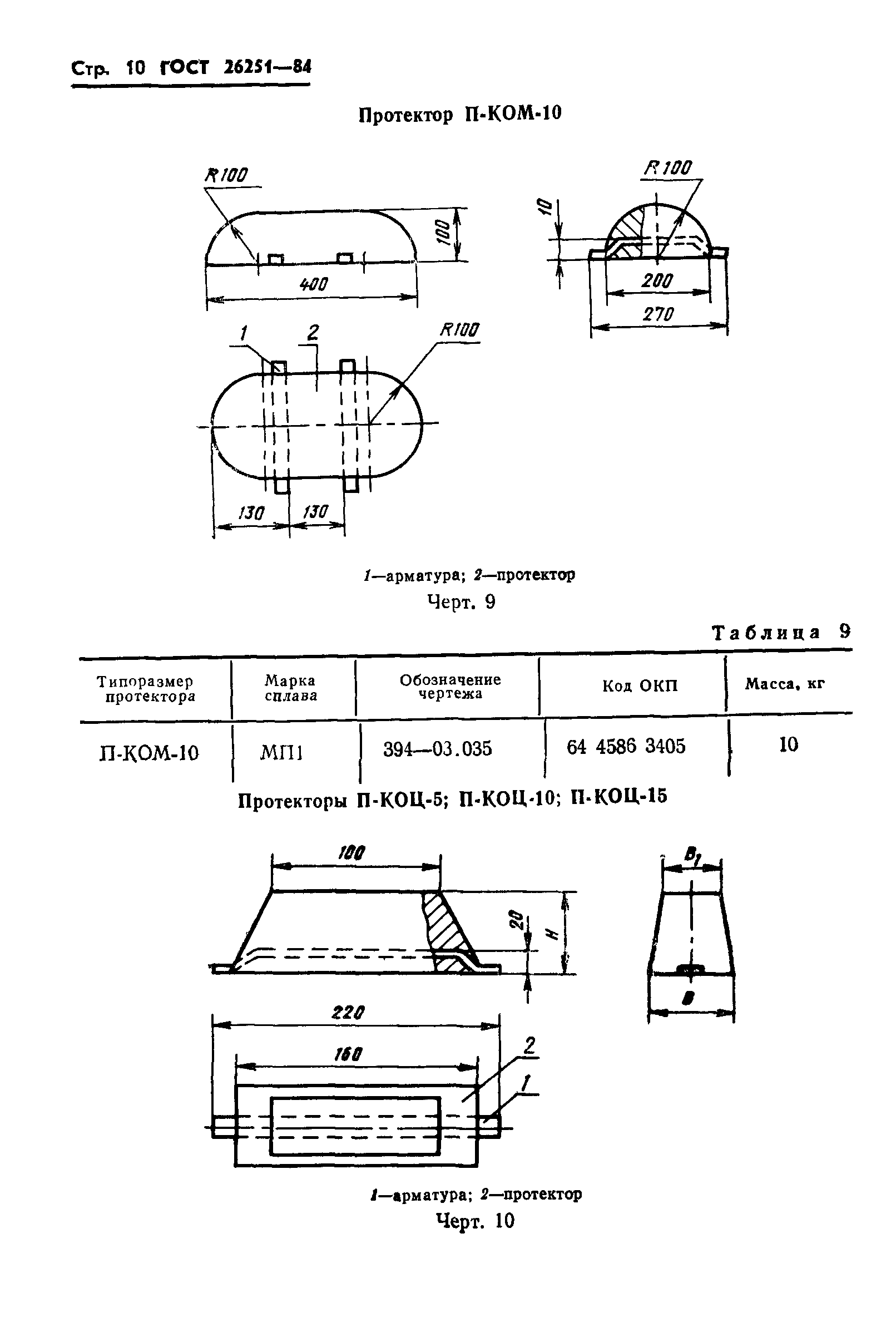 ГОСТ 26251-84