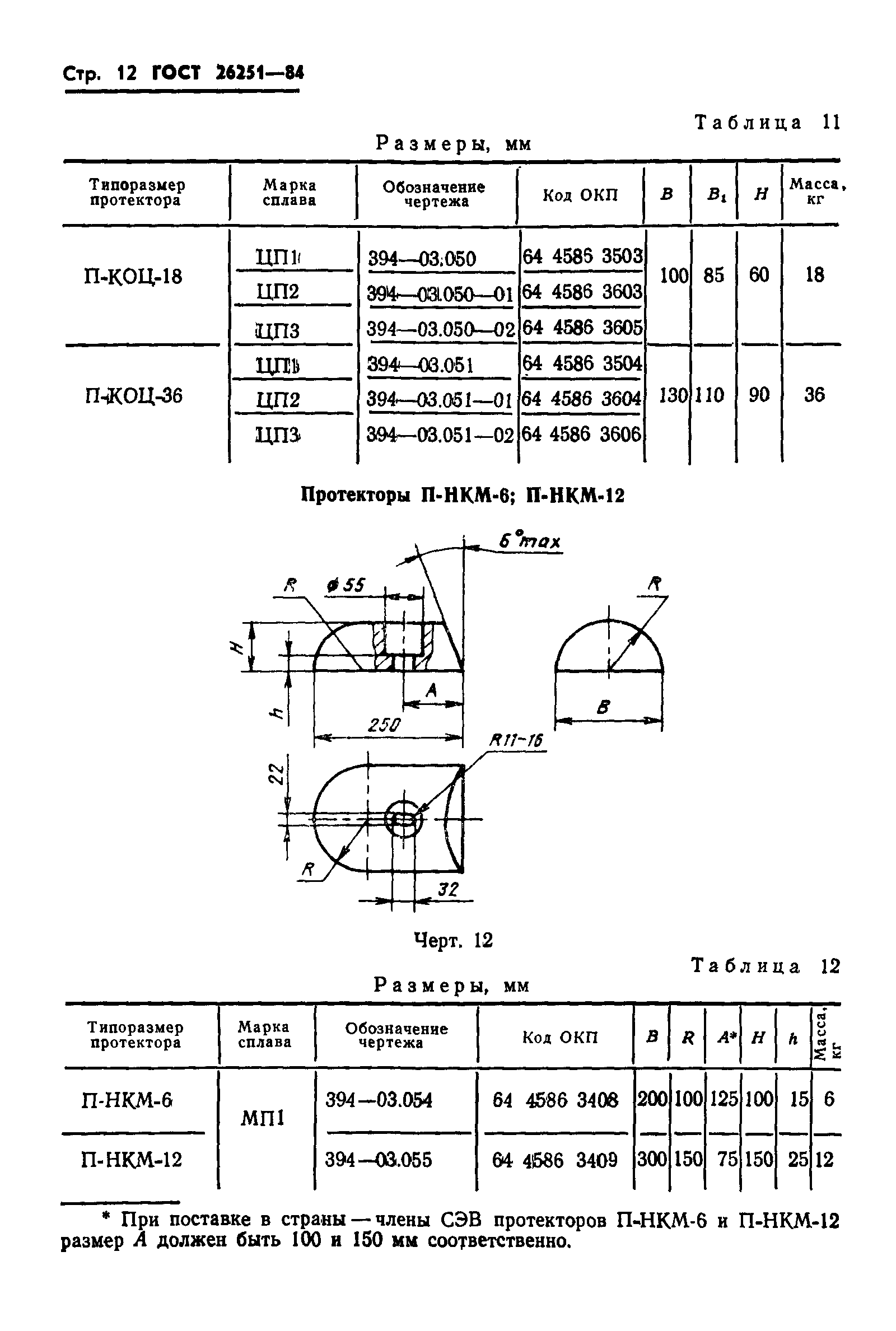 ГОСТ 26251-84