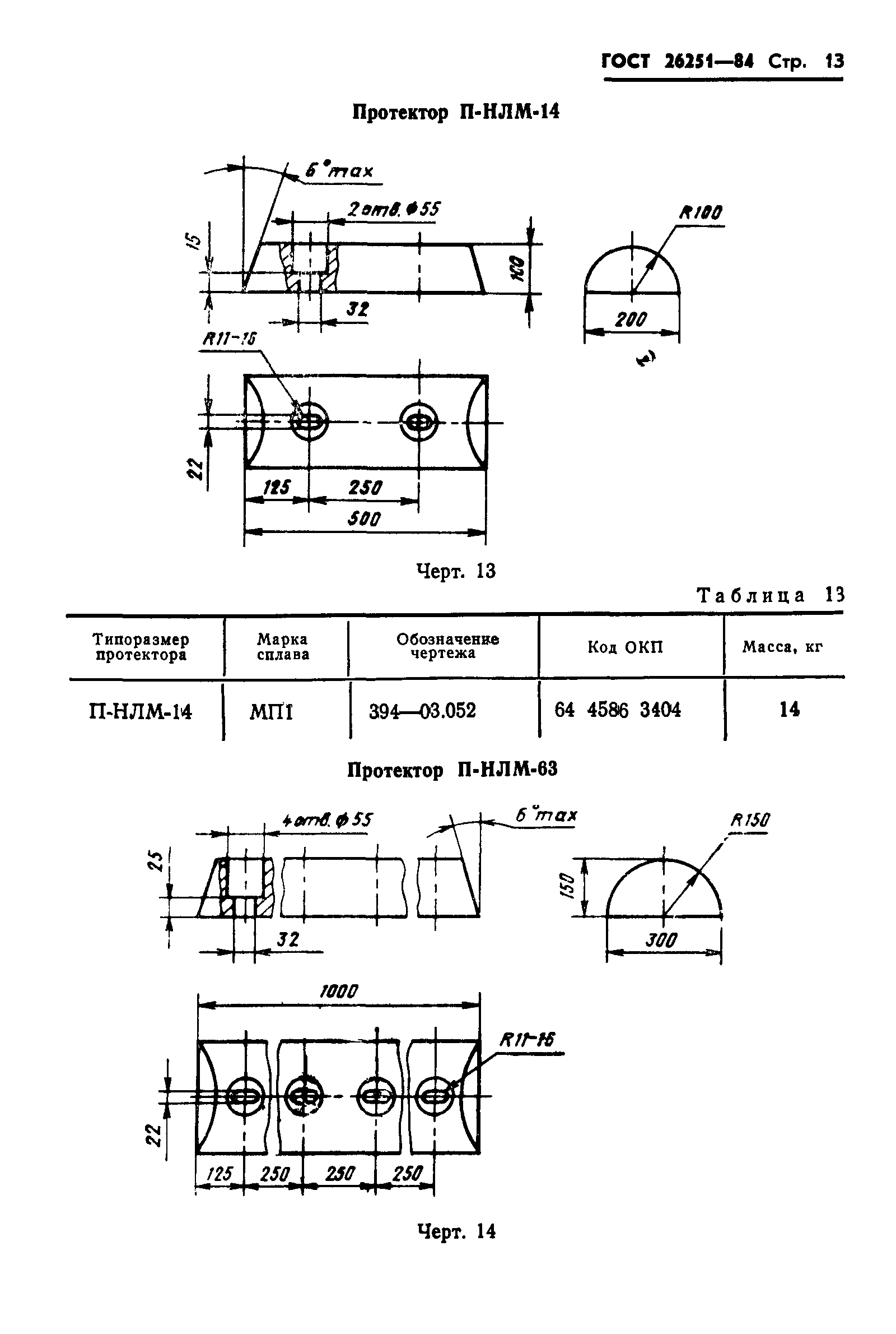 ГОСТ 26251-84