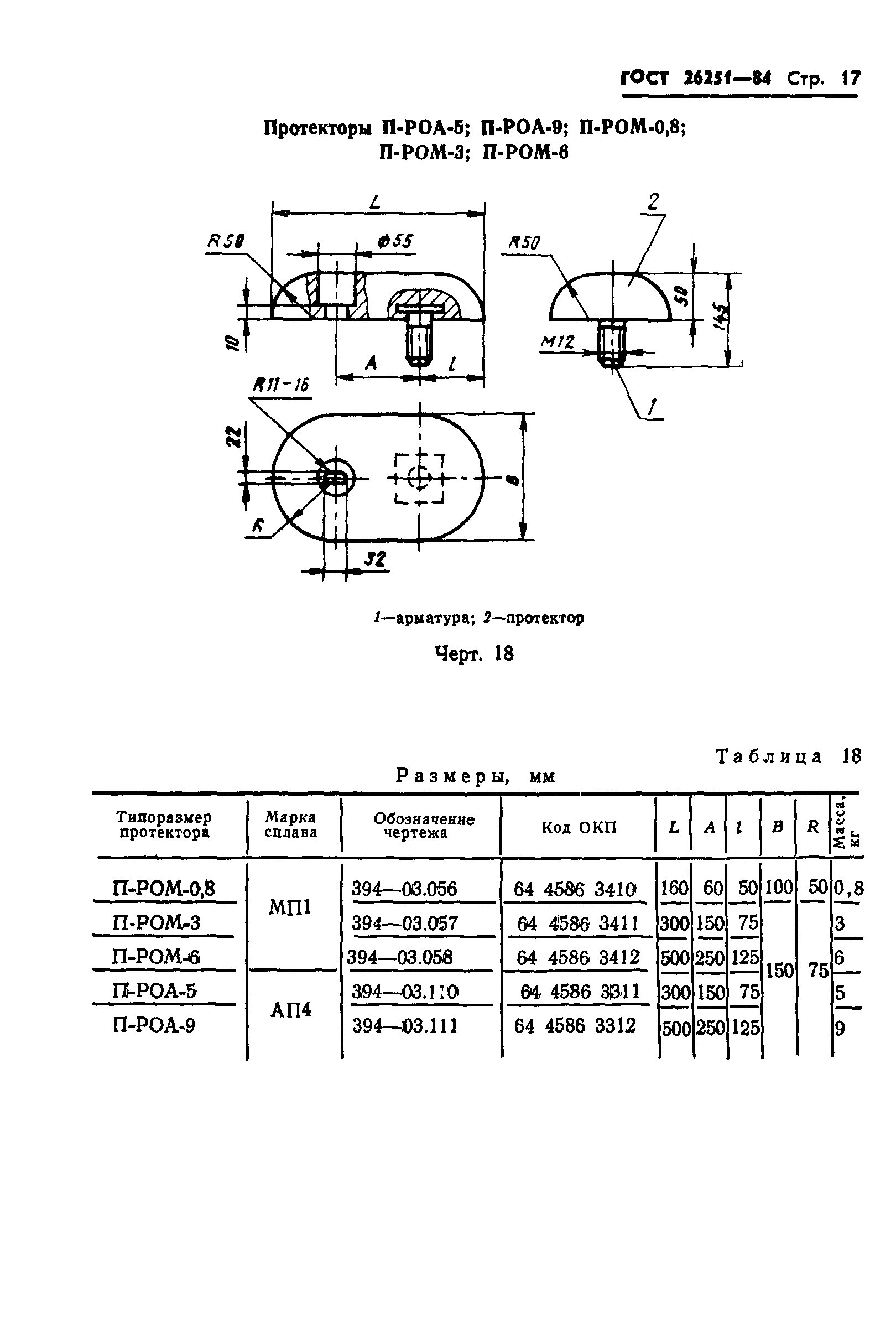 ГОСТ 26251-84