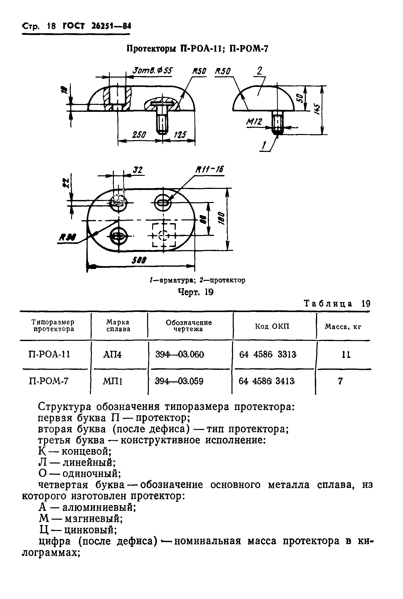 ГОСТ 26251-84