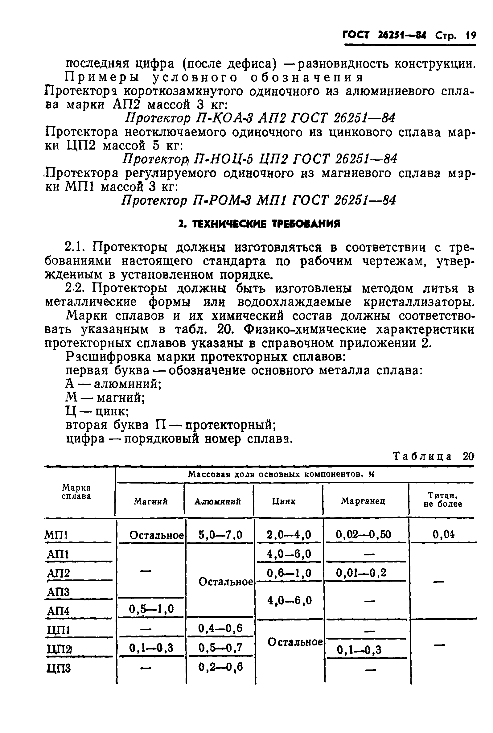 ГОСТ 26251-84