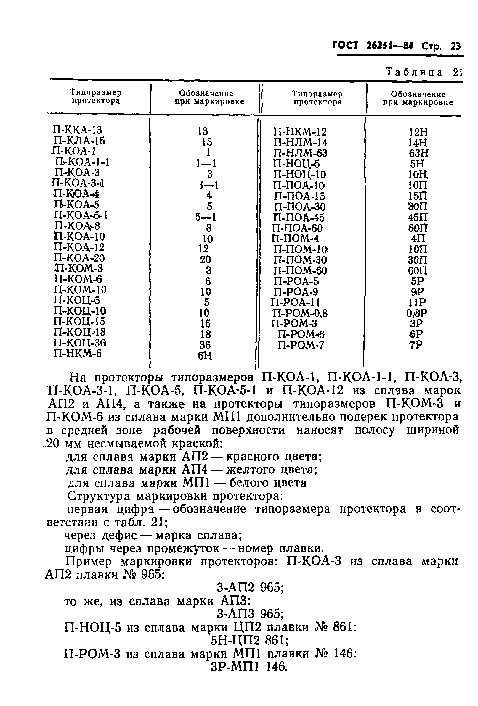 ГОСТ 26251-84