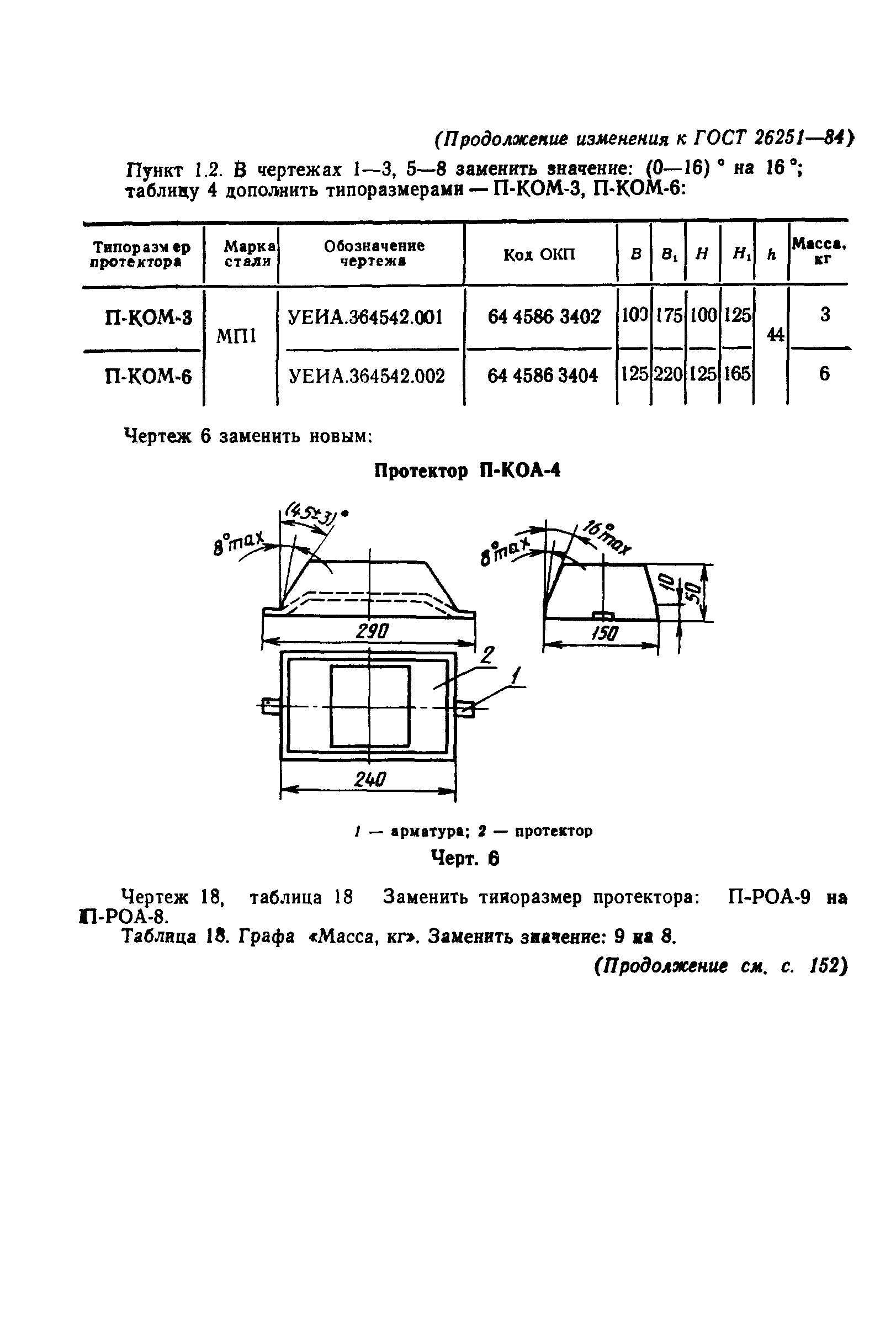 ГОСТ 26251-84