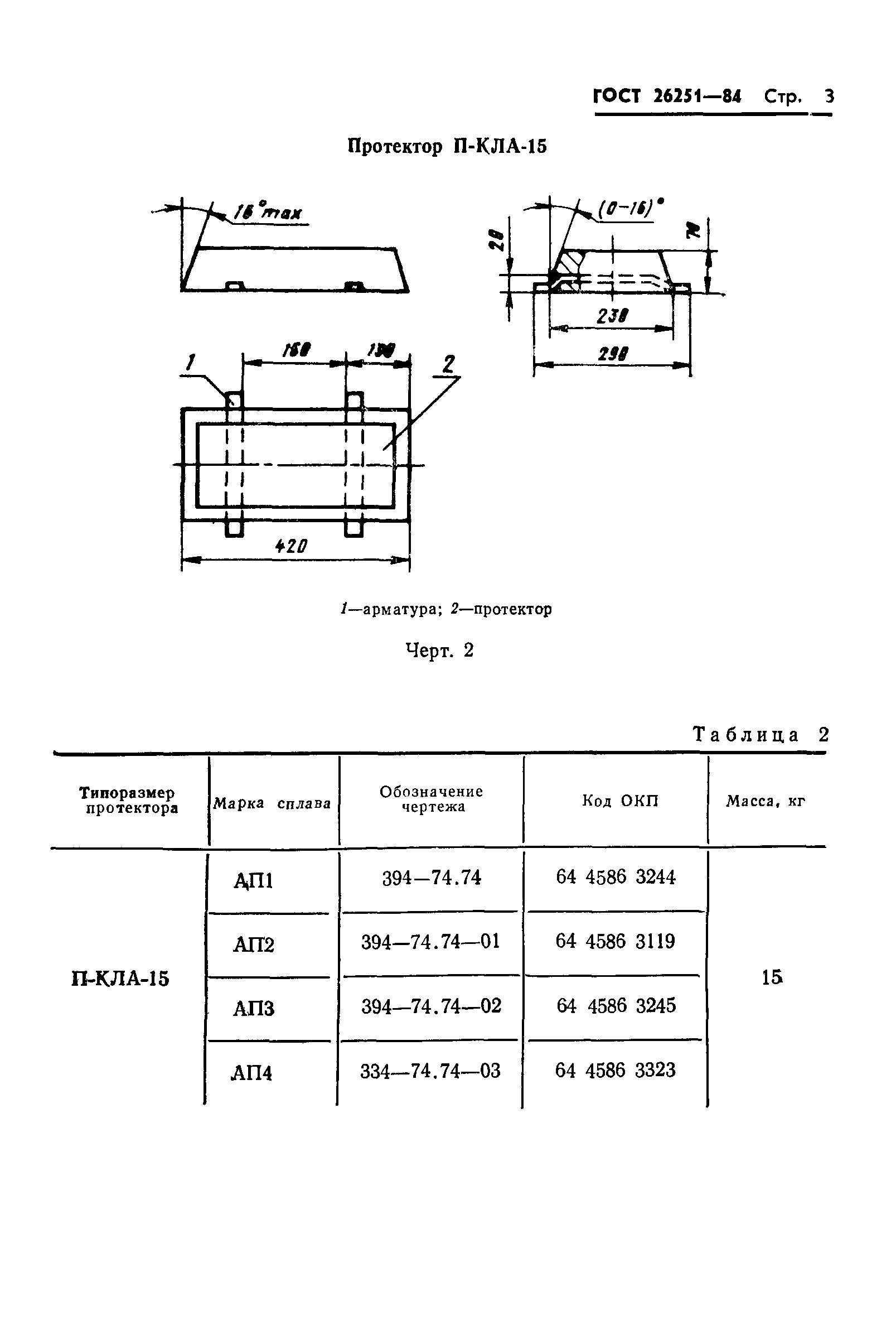 ГОСТ 26251-84