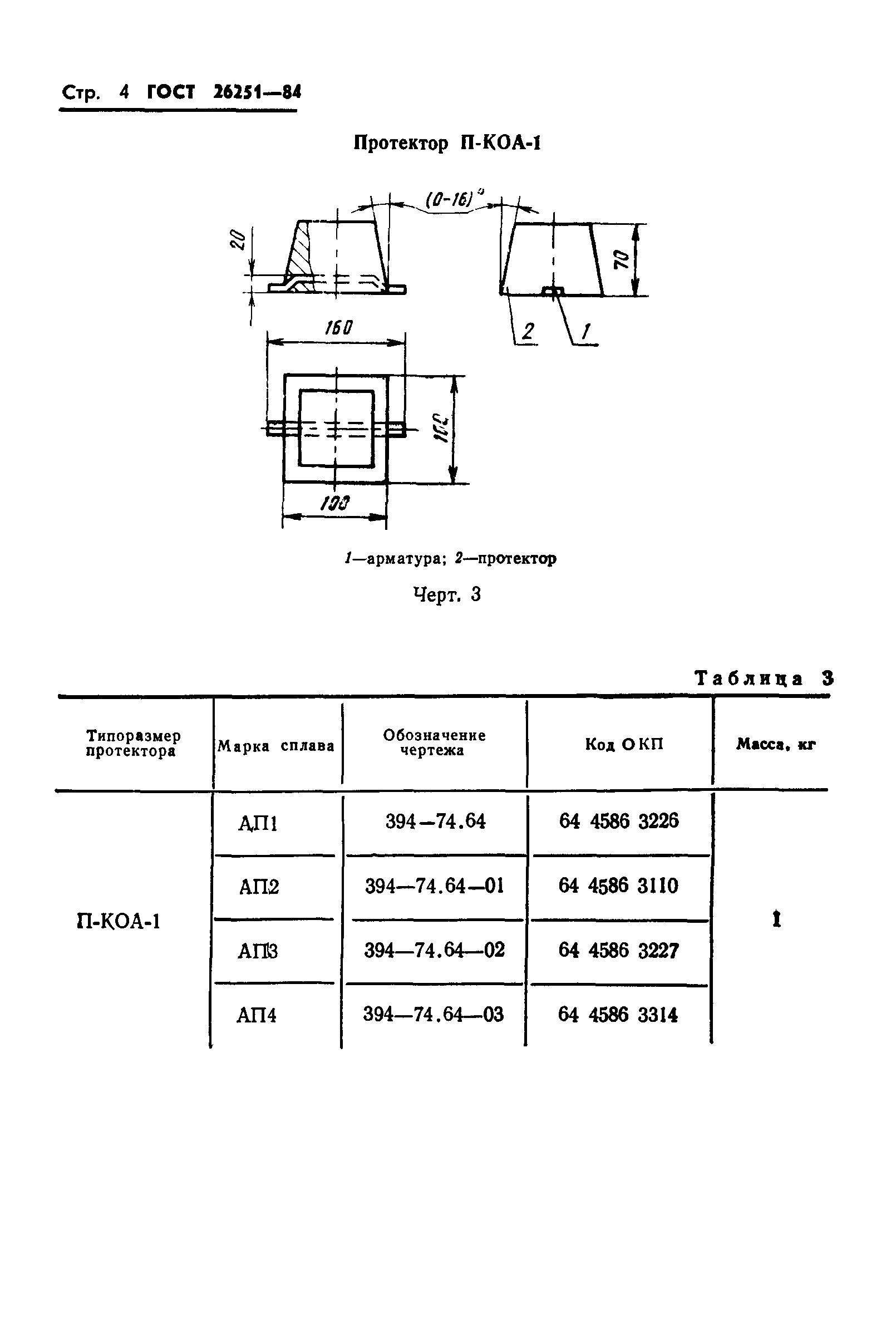 ГОСТ 26251-84