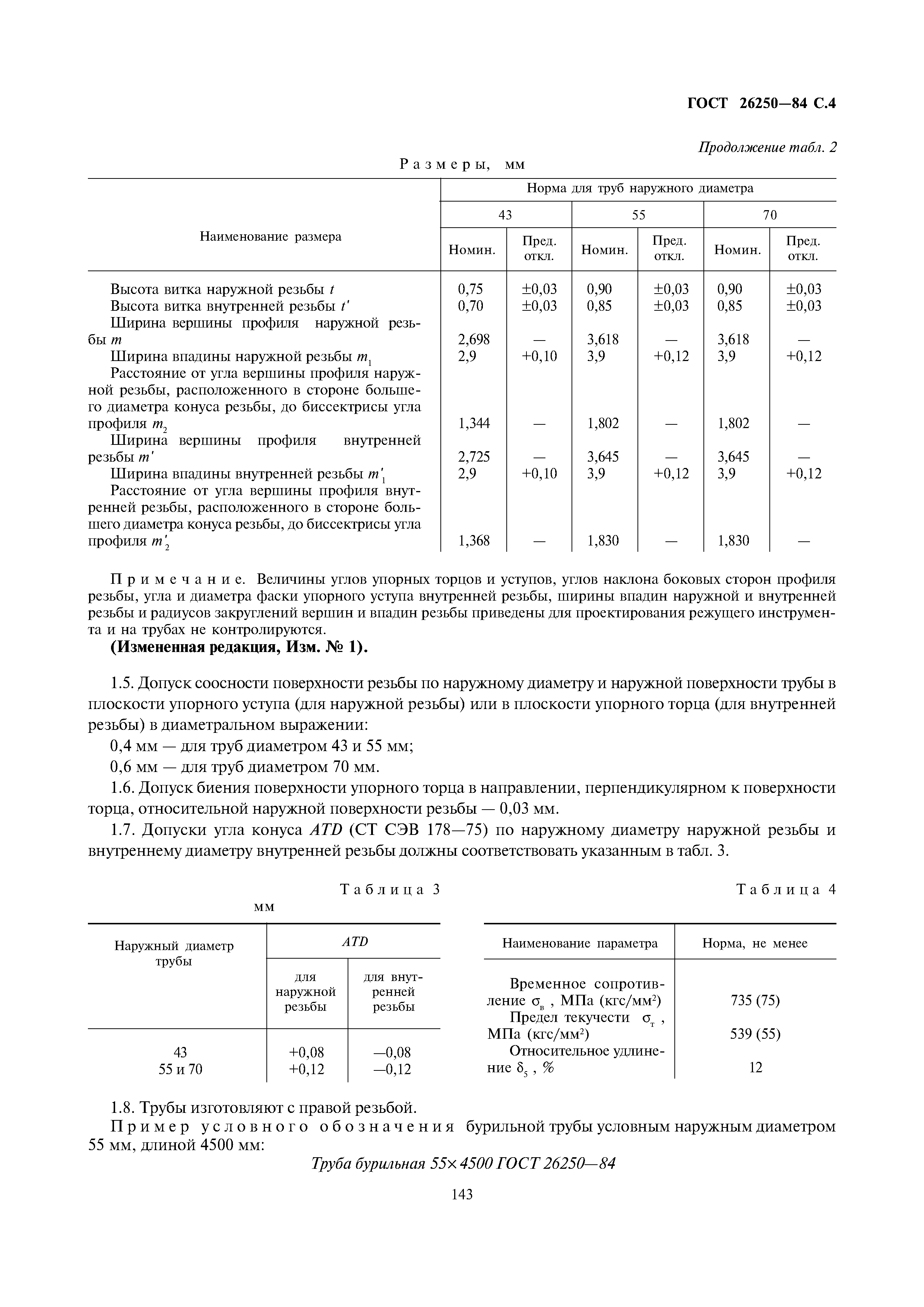 ГОСТ 26250-84