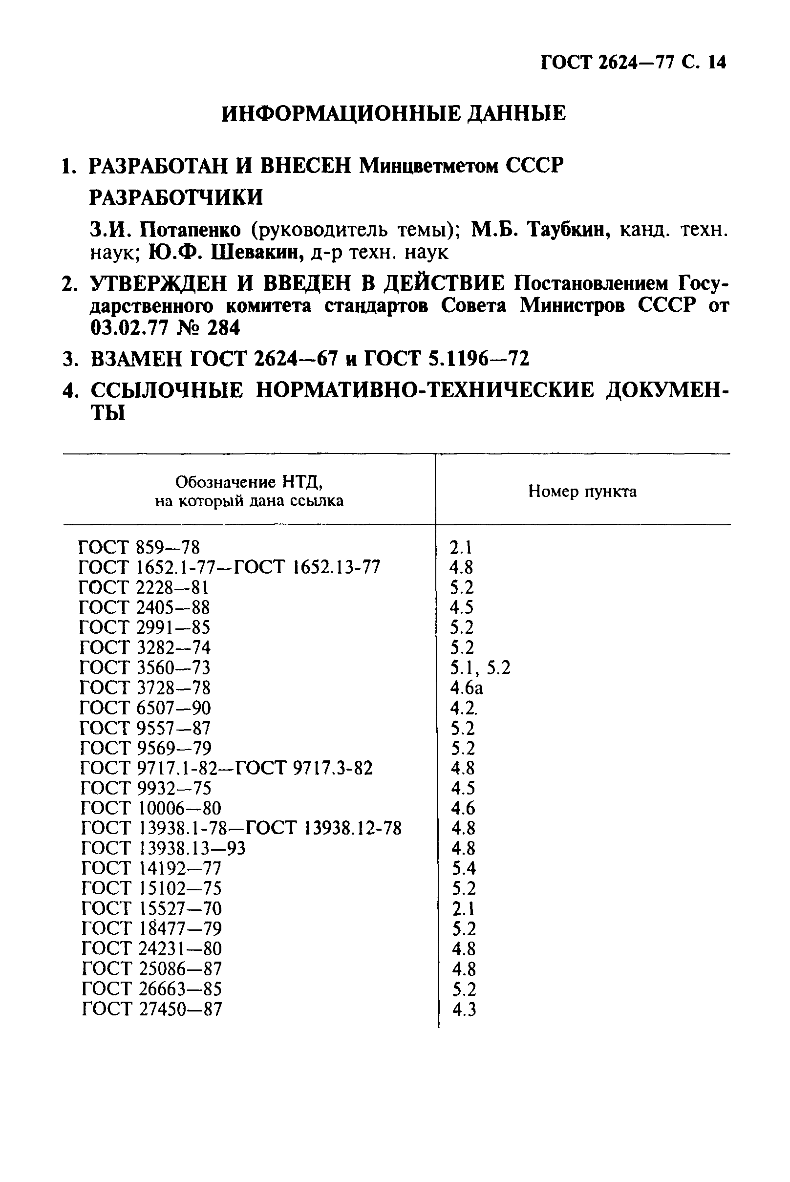 ГОСТ 2624-77