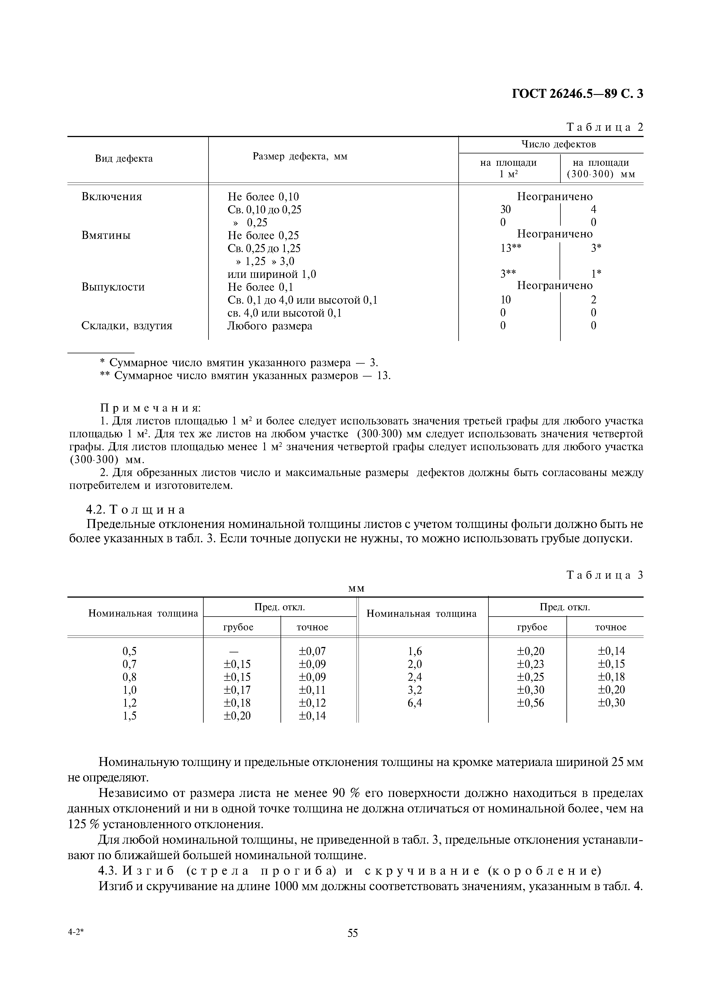 ГОСТ 26246.5-89