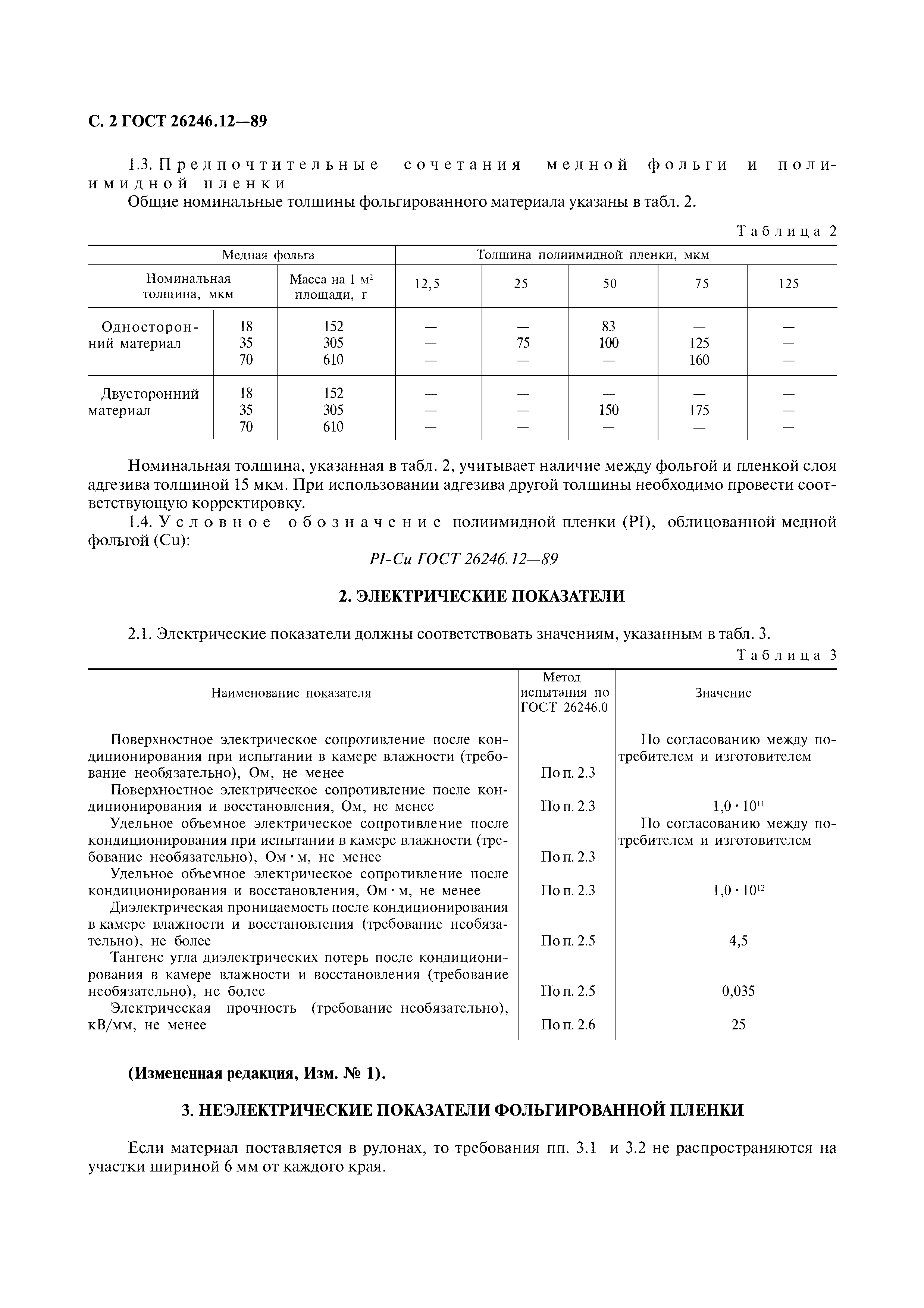 ГОСТ 26246.12-89