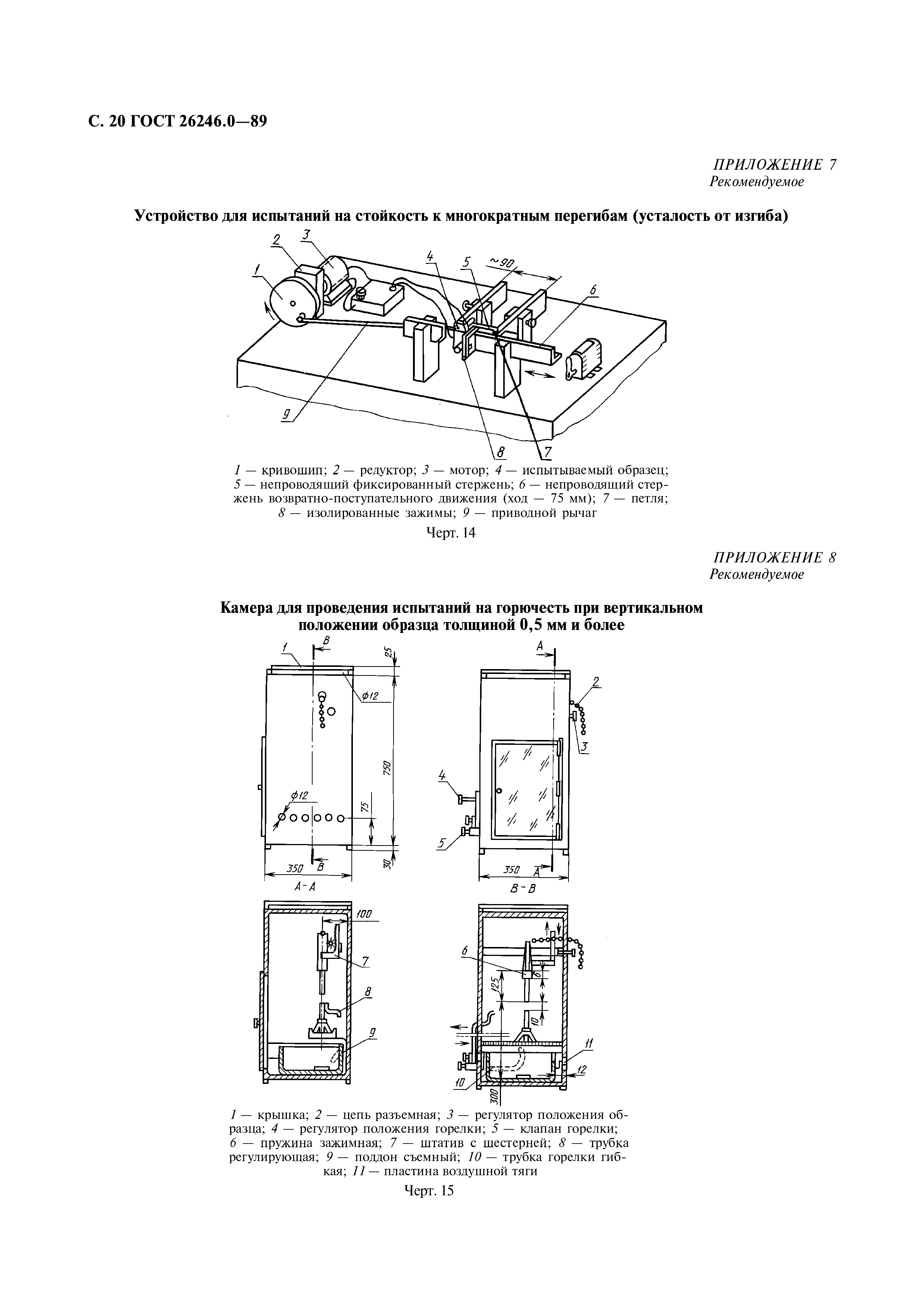 ГОСТ 26246.0-89