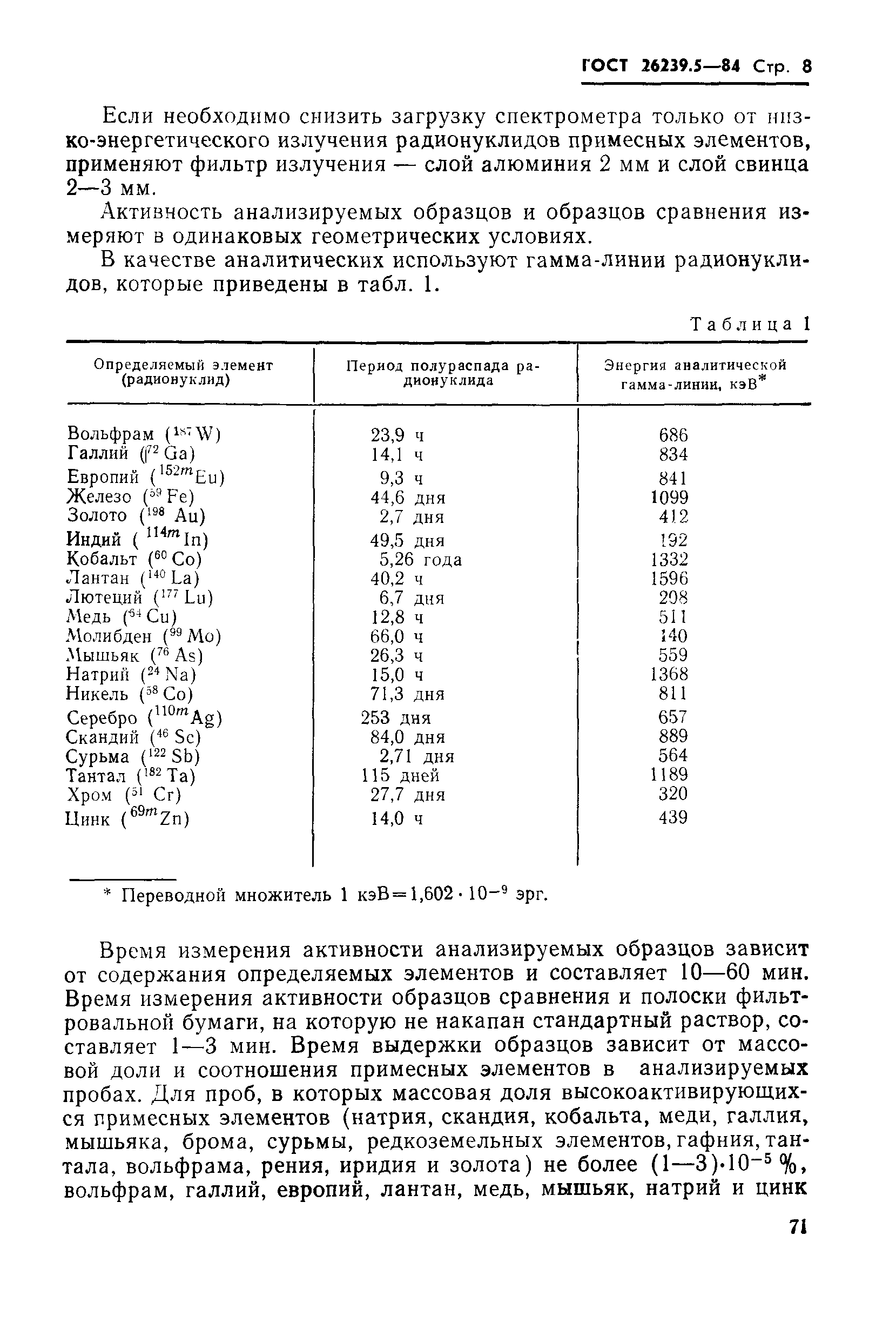 ГОСТ 26239.5-84