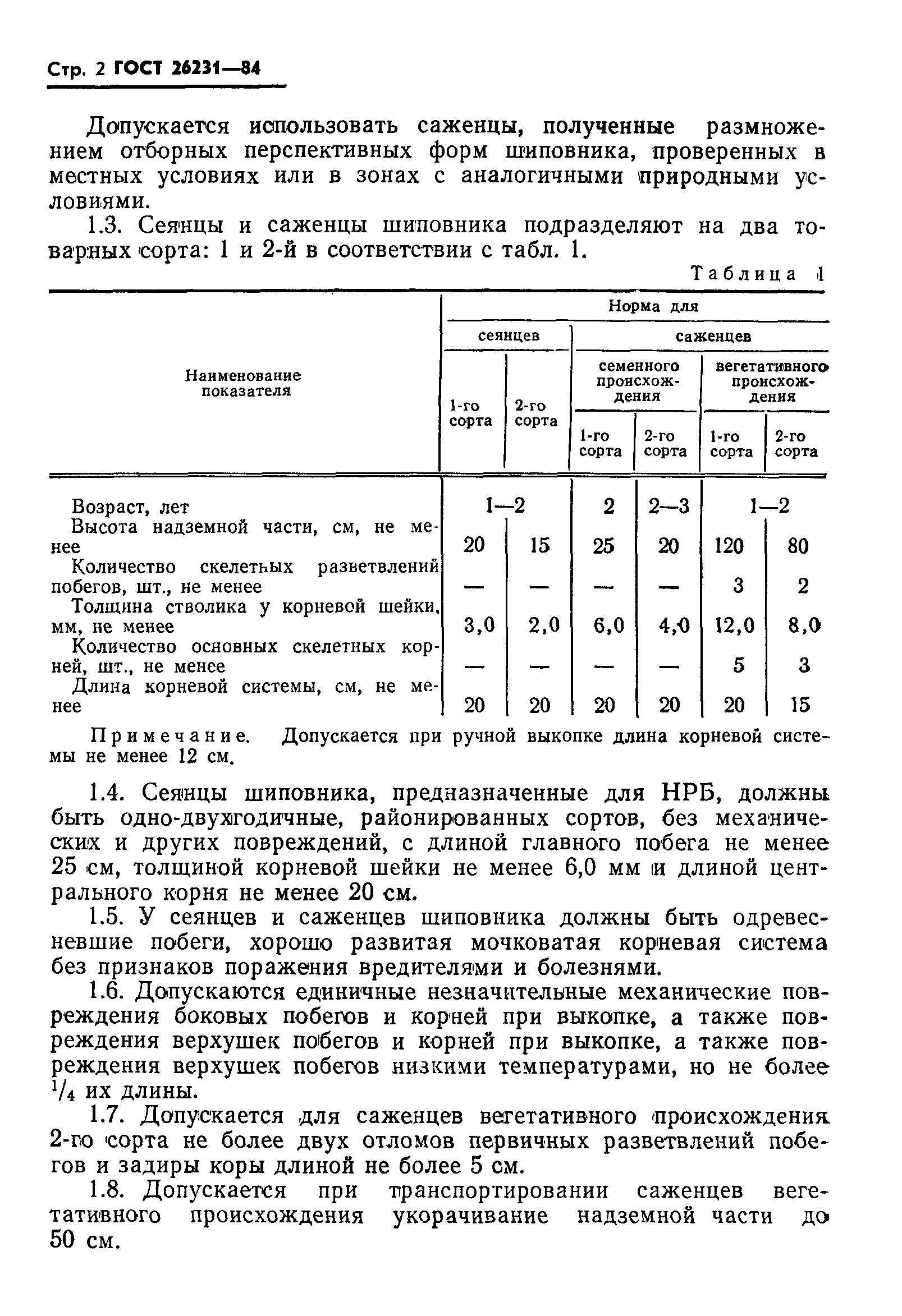 ГОСТ 26231-84