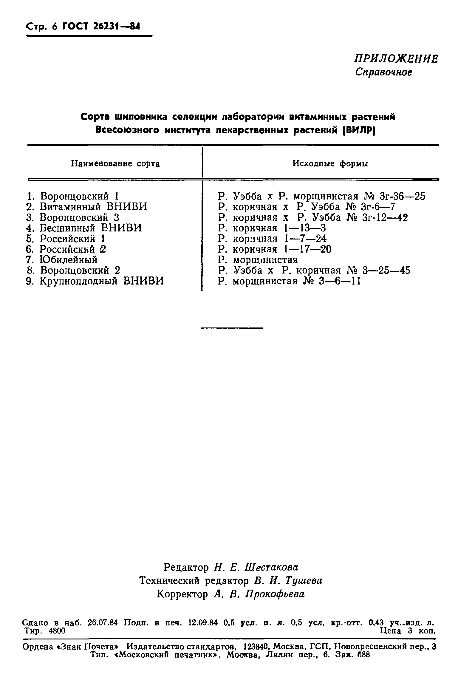 ГОСТ 26231-84