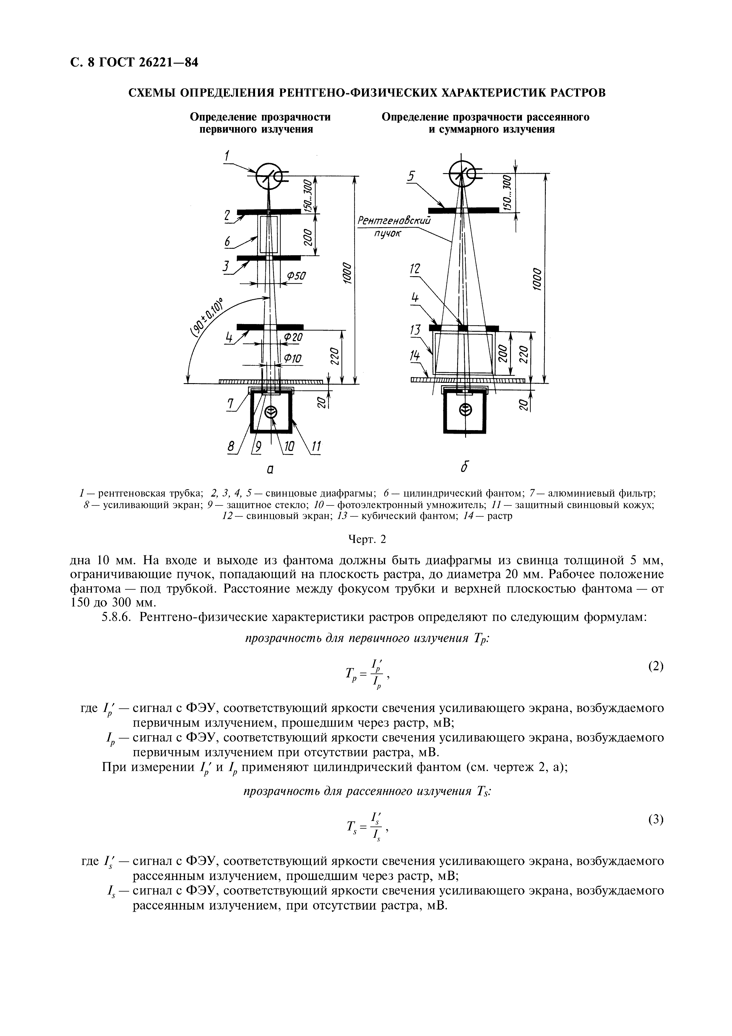 ГОСТ 26221-84