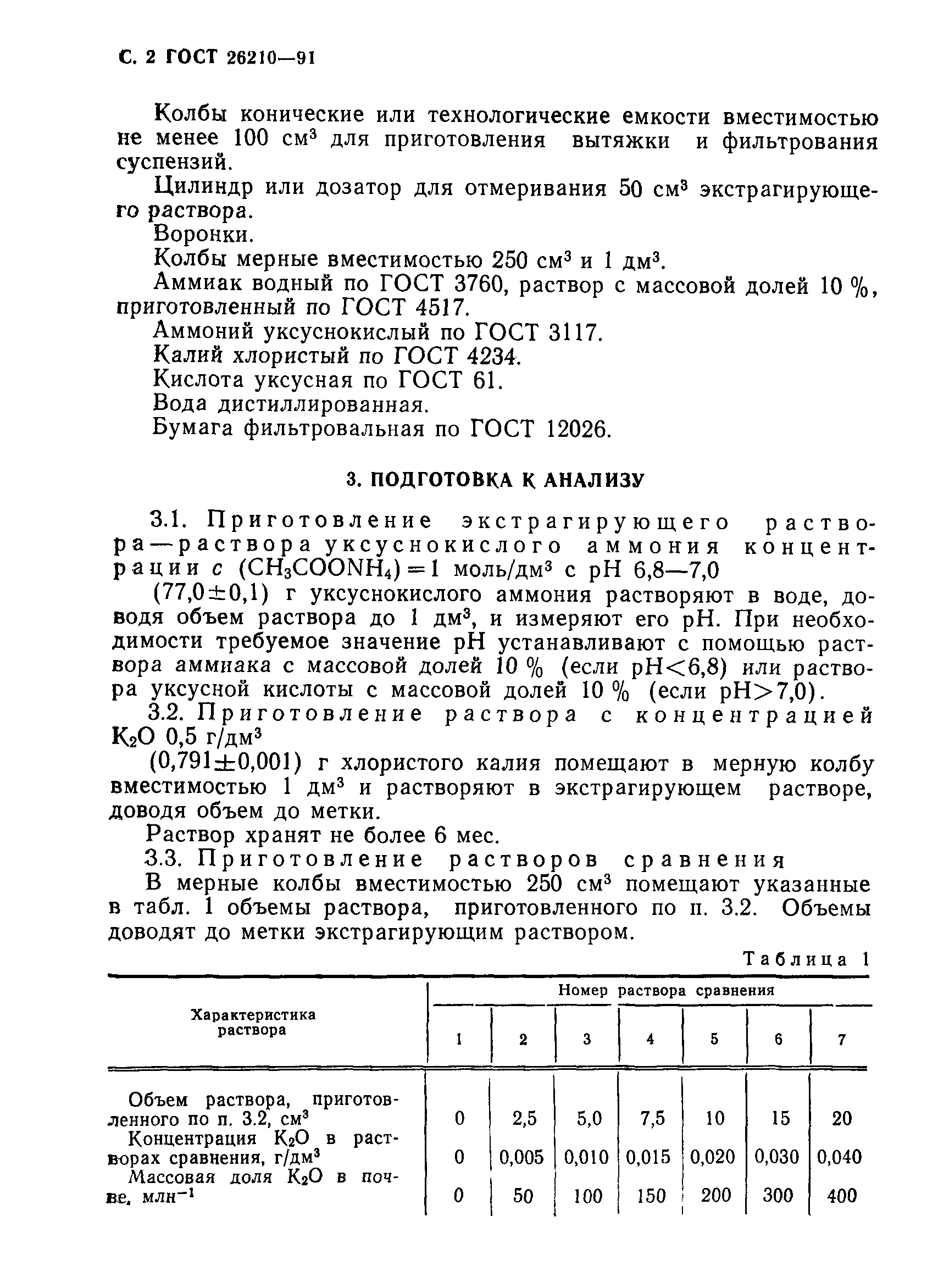 ГОСТ 26210-91