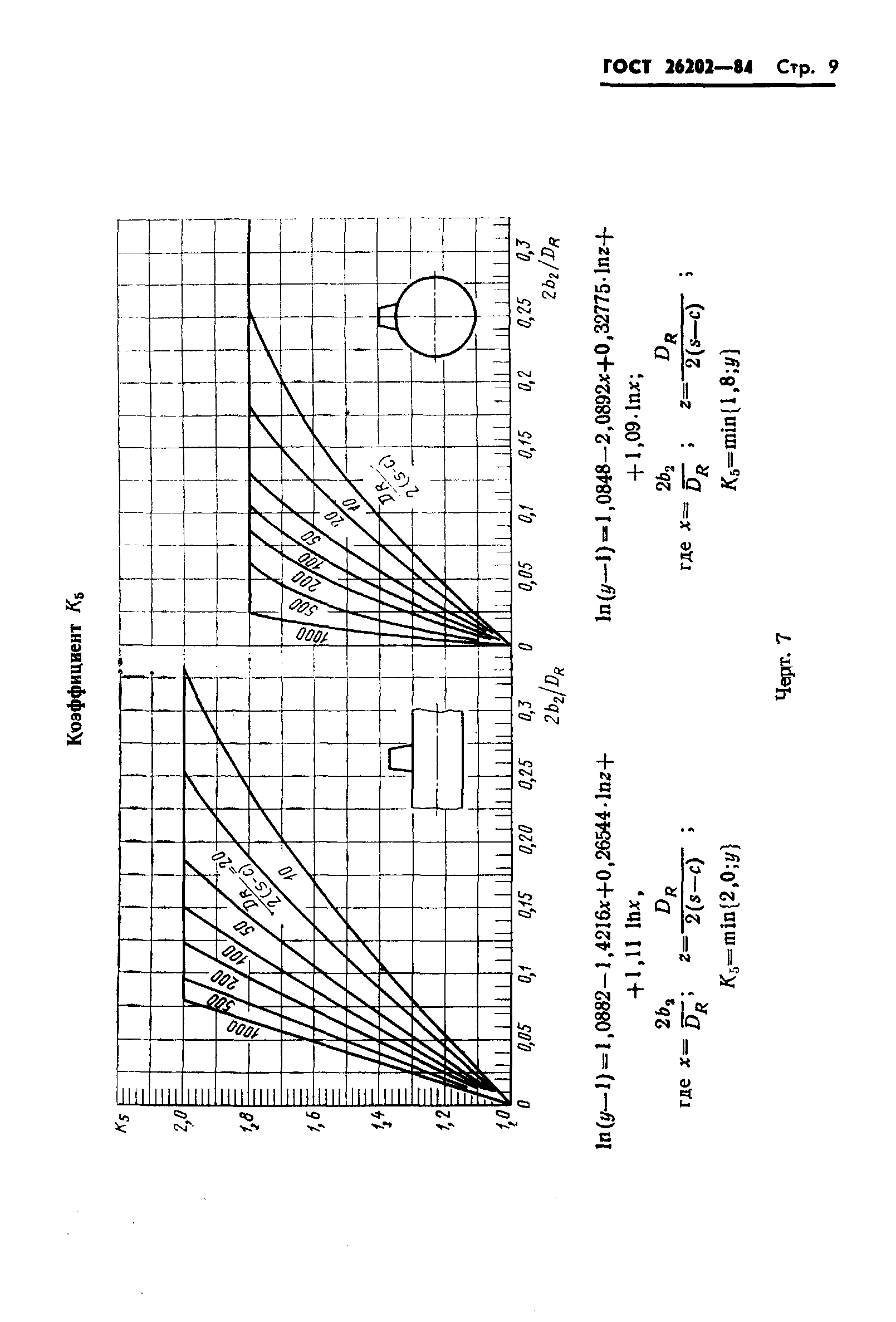 ГОСТ 26202-84