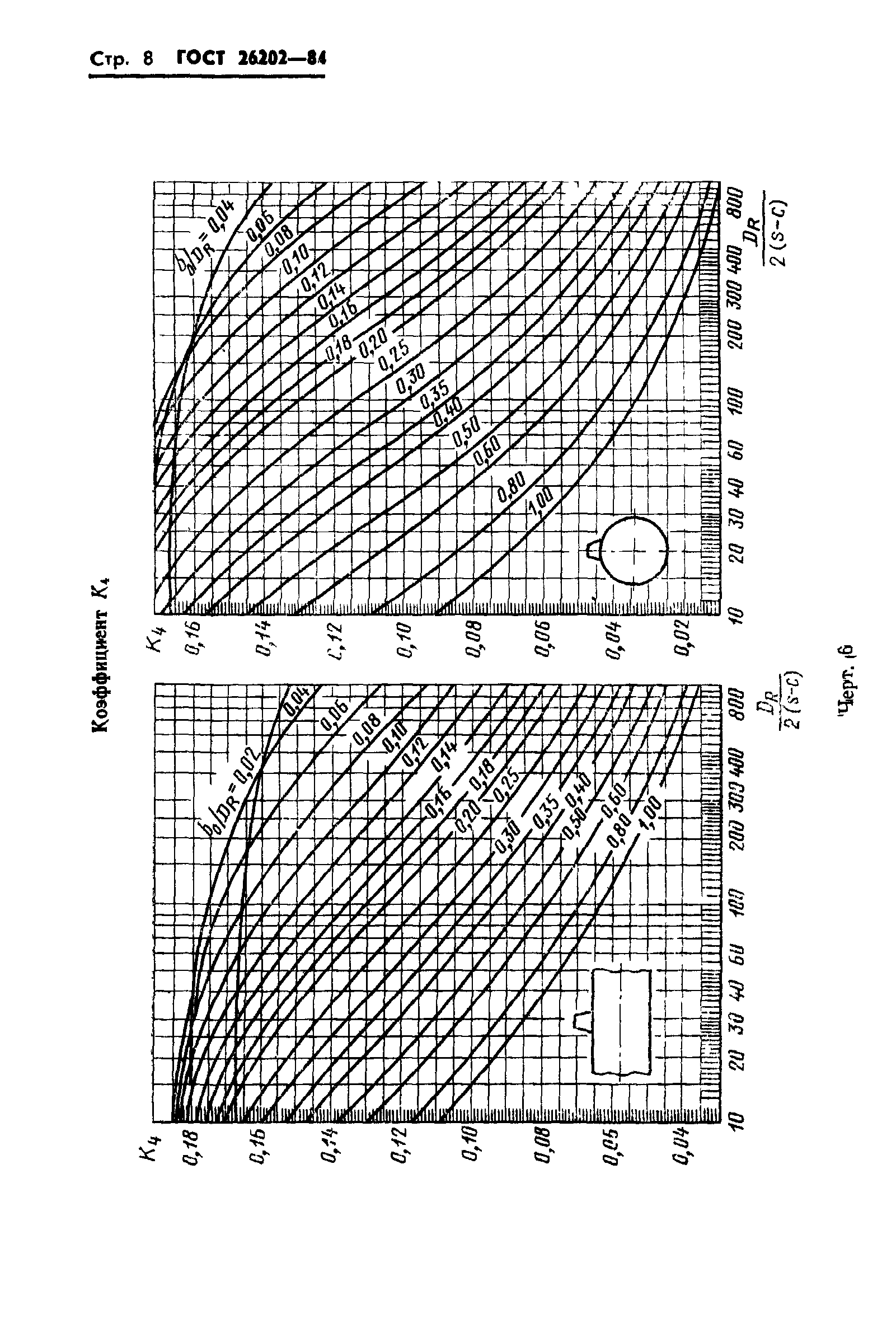 ГОСТ 26202-84