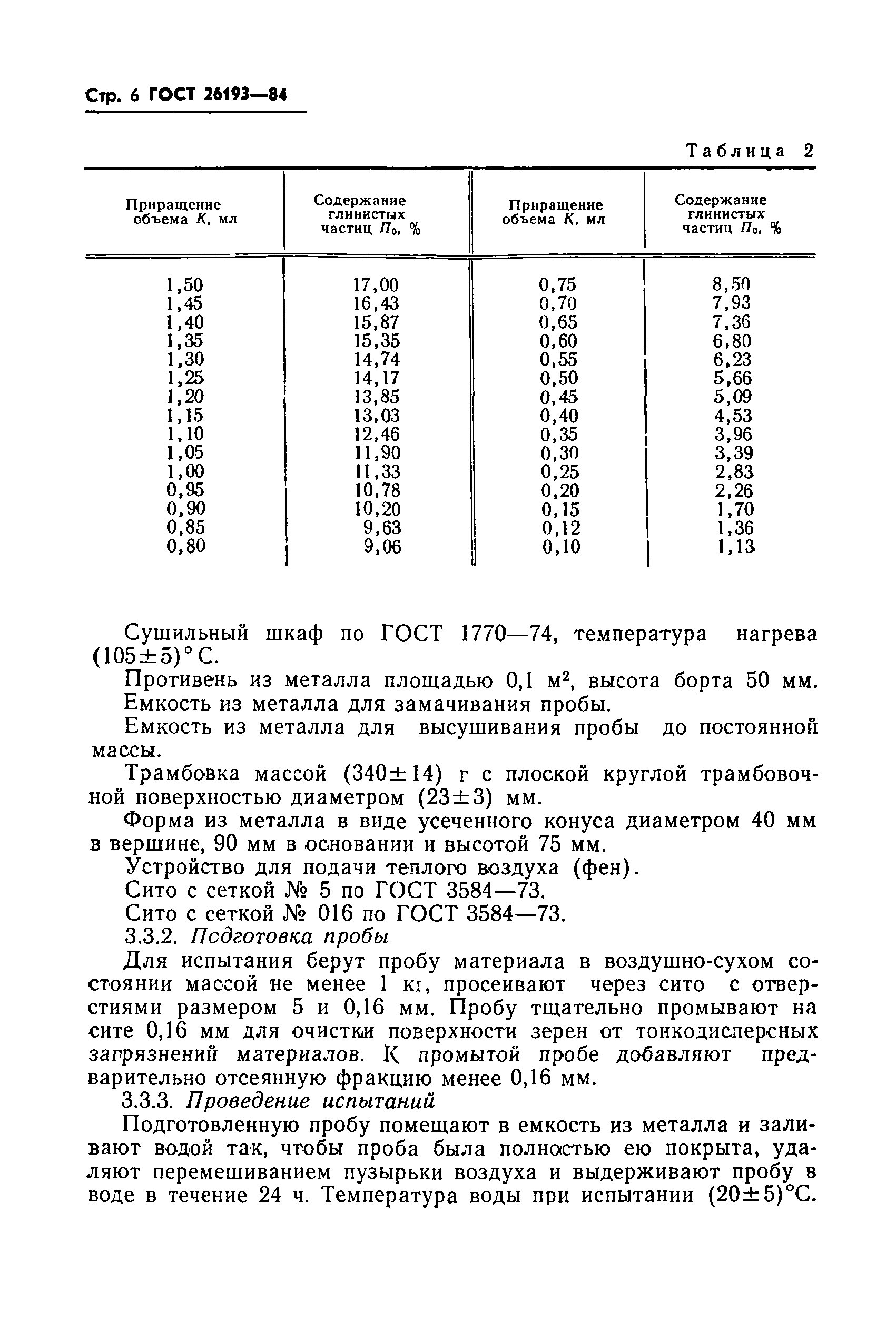 ГОСТ 26193-84