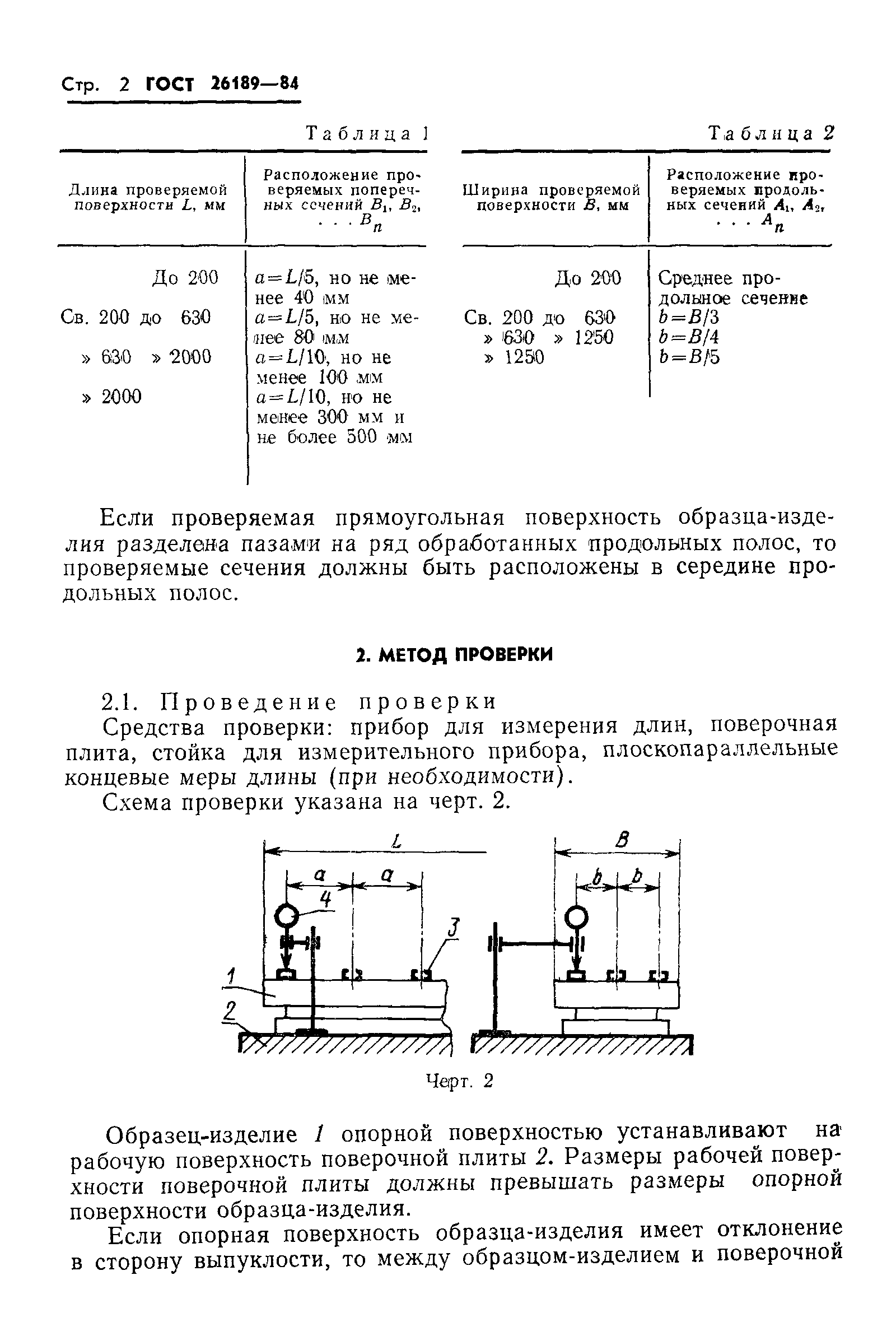 ГОСТ 26189-84