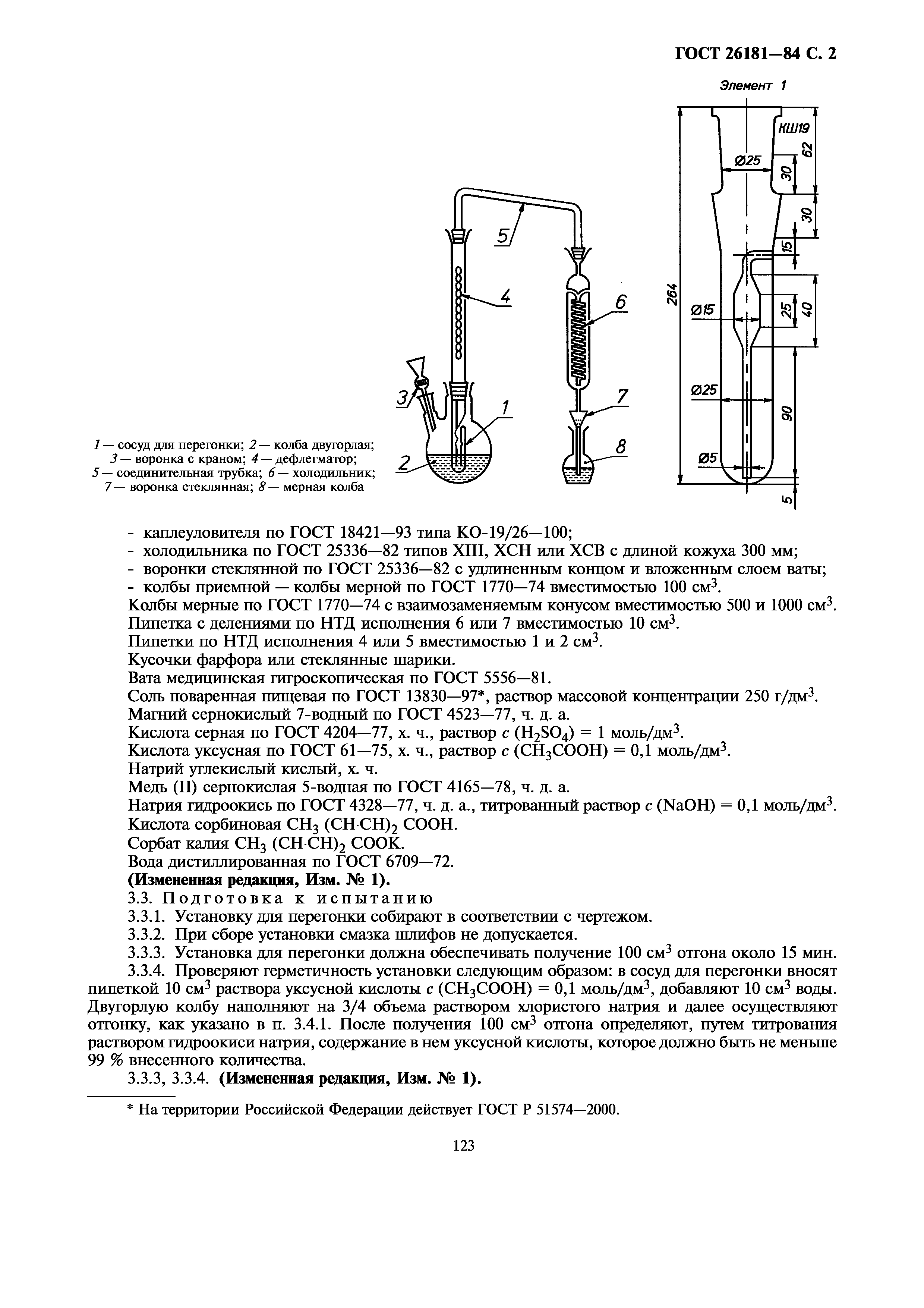 ГОСТ 26181-84