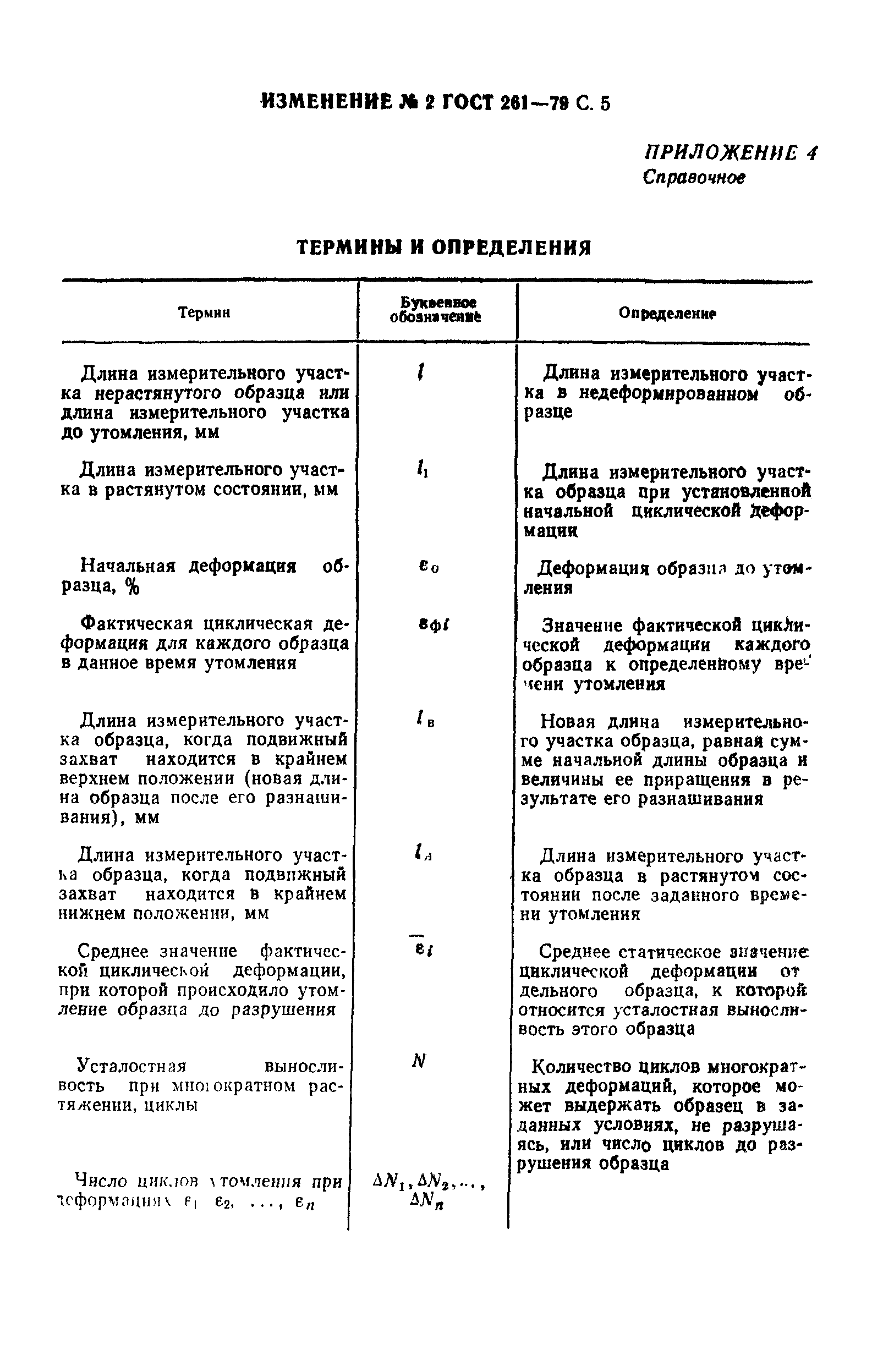 ГОСТ 261-79