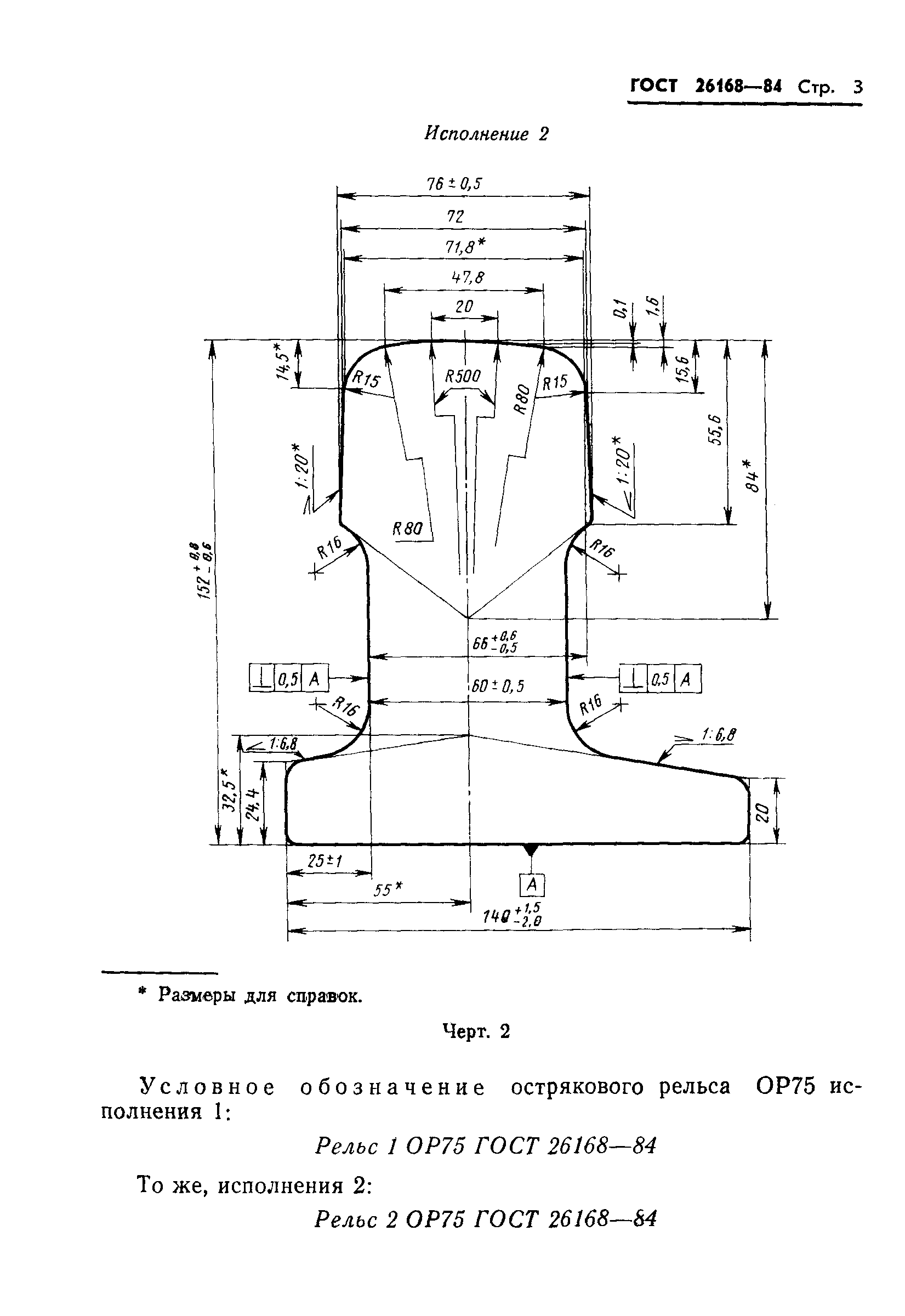 ГОСТ 26168-84