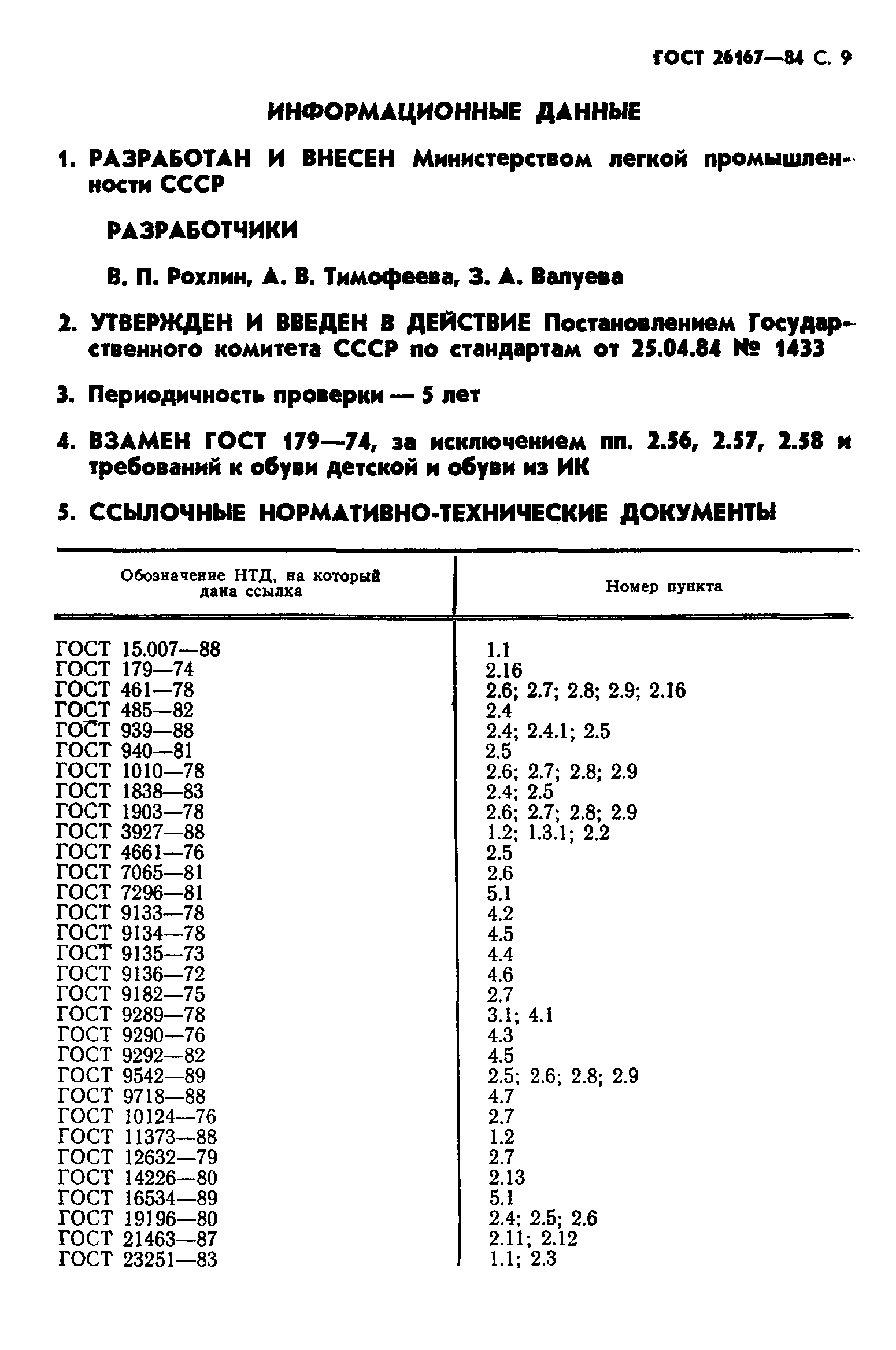 ГОСТ 26167-84