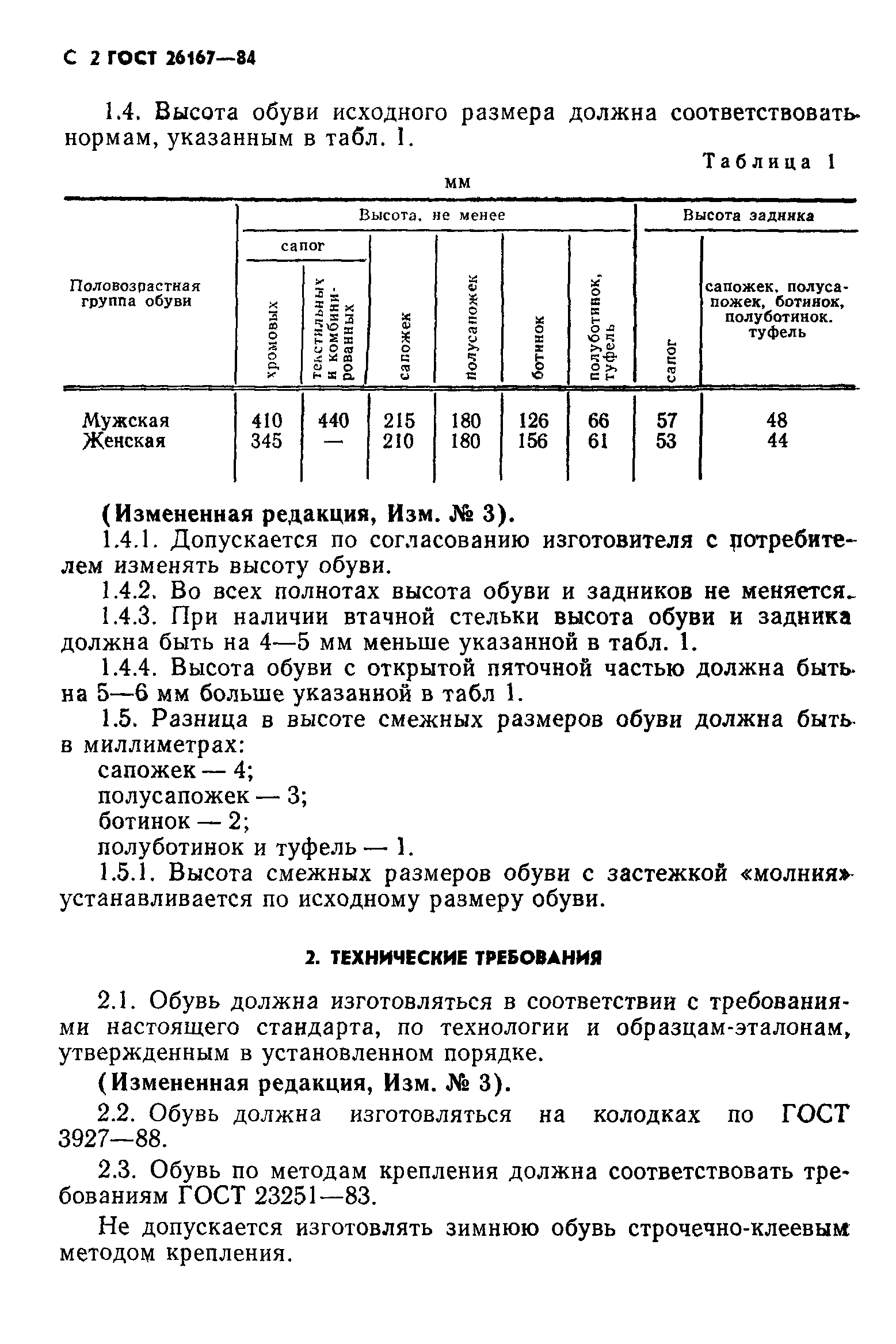 ГОСТ 26167-84